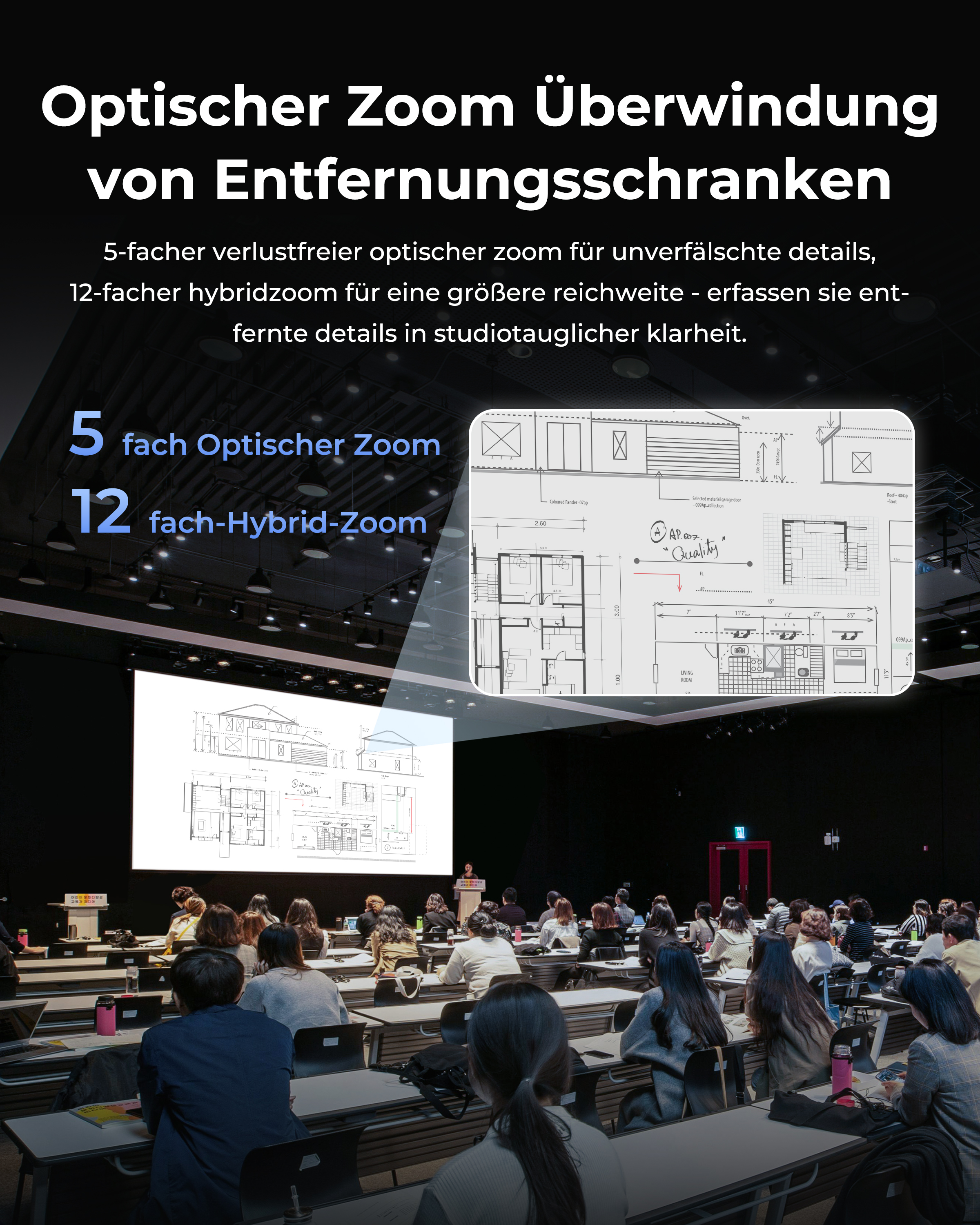 Präsentation über optischen und Hybrid-Zoom mit Architekturplänen und Publikum.