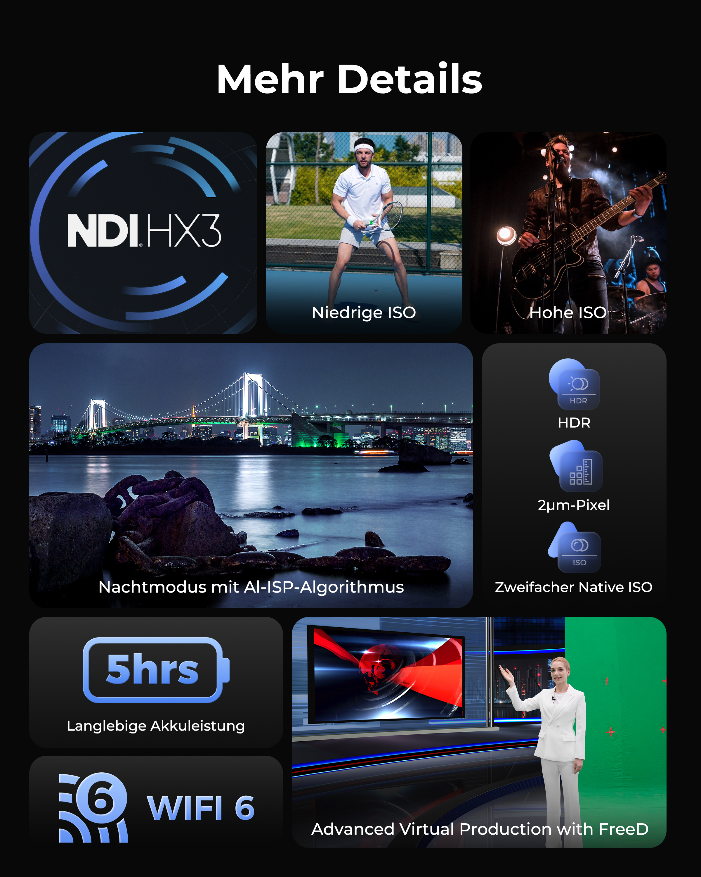 Übersicht über Produktfunktionen: NDI HX3, niedrige ISO, hohe ISO, HDR, 2µm Pixel, Nachtmodus, 5 Std. Akku, WiFi 6, virtuelle Produktion.