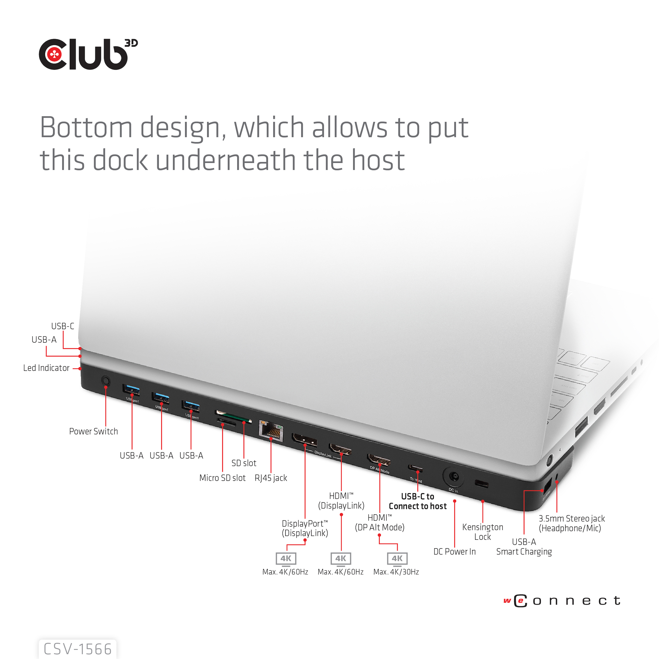 Docking station con più porte: USB-C, USB-A, HDMI, DP, SD, MicroSD, RJ45, alimentazione DC.