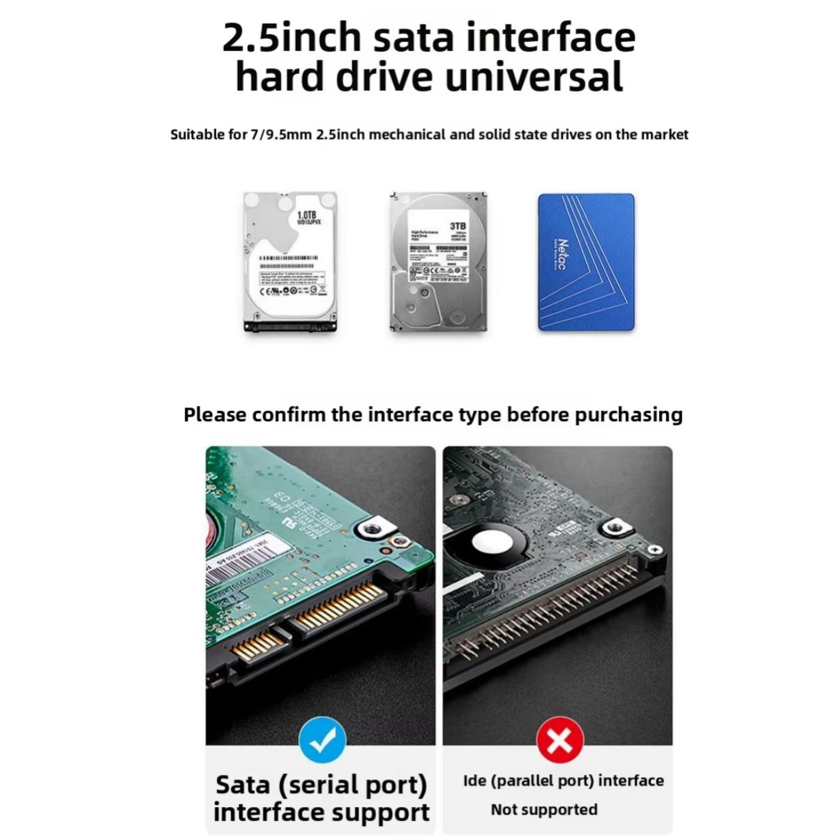 Drei 2,5-Zoll-Festplatten: zwei HDDs und eine blaue SSD. Unten: SATA-Anschluss mit Häkchen, IDE-Anschluss mit Kreuz.