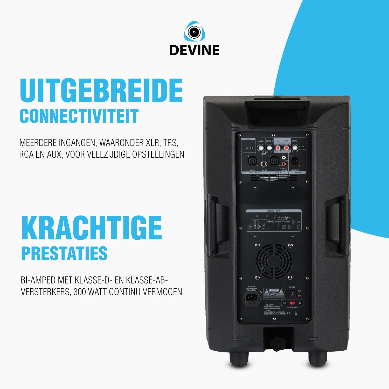 Achterkant van een zwarte luidspreker met poorten en labels.