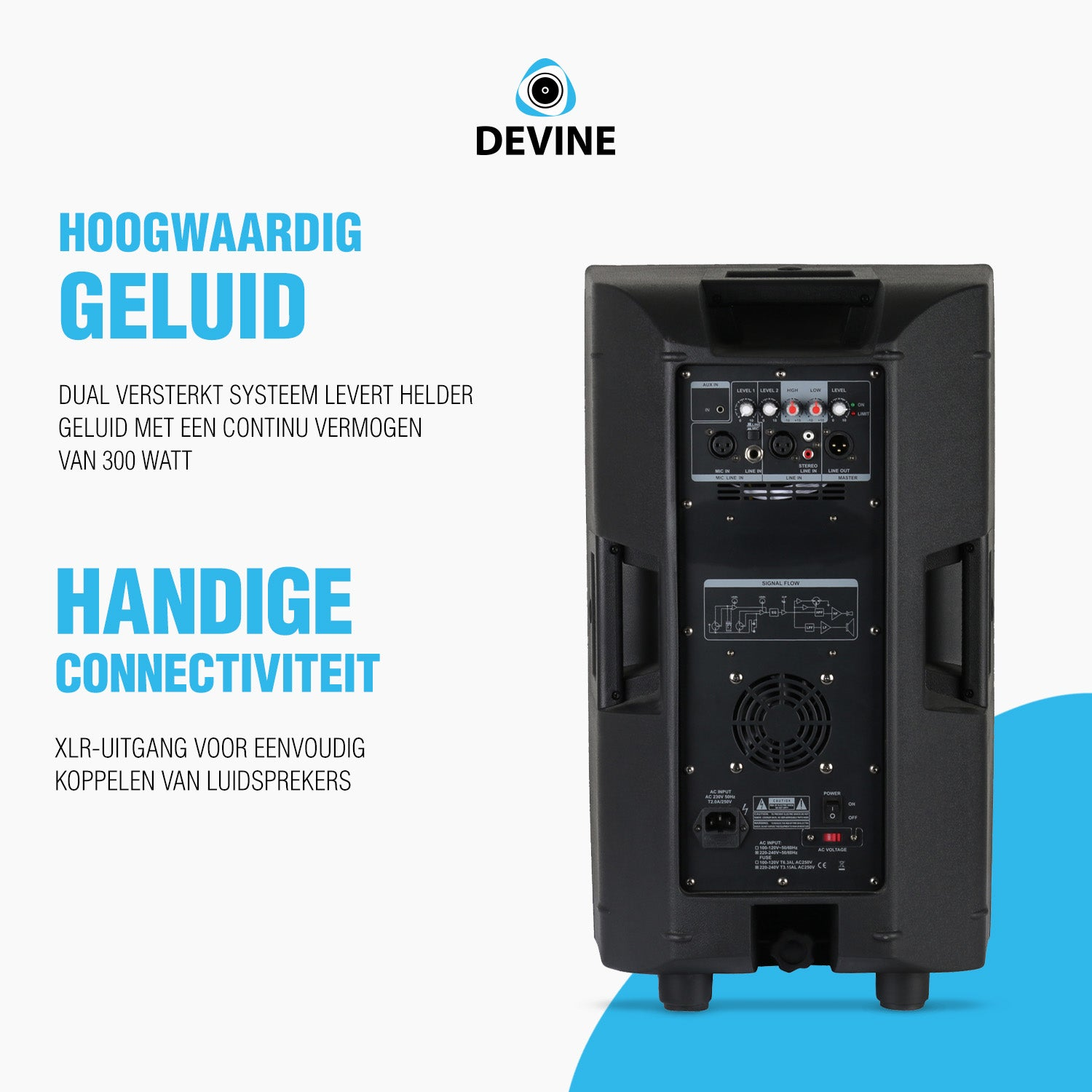 Zwarte luidspreker met aansluitpaneel: XLR, jack, aux-in. 300W vermogen.