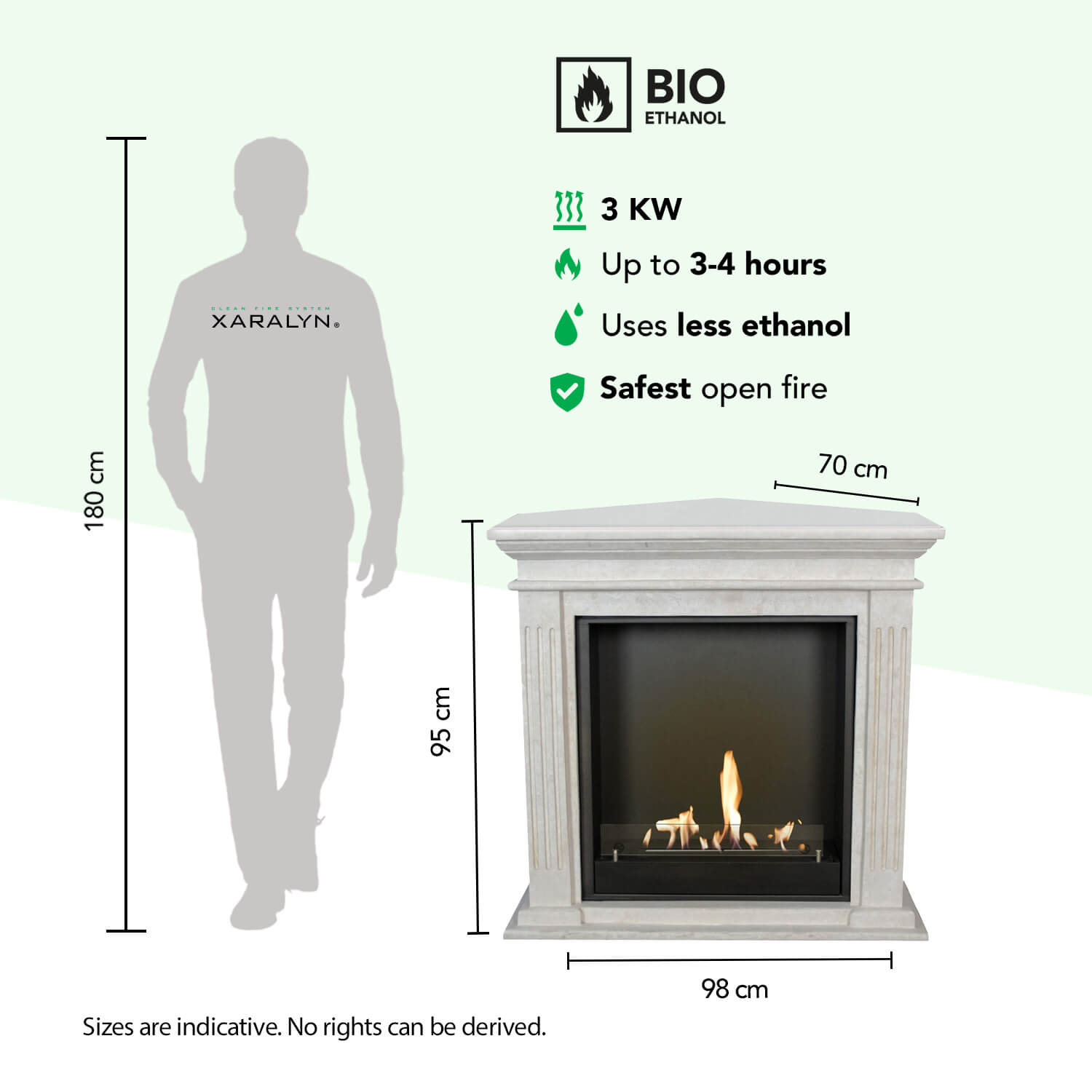 Bio-ethanol haard, 3KW, brandt 3-4 uur, verbruikt minder ethanol. Afmeting 98x70x95cm.