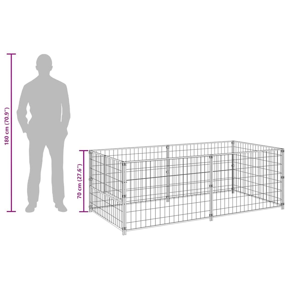 Ein Drahtzaungehege wird neben einer Personensilhouette gezeigt.
