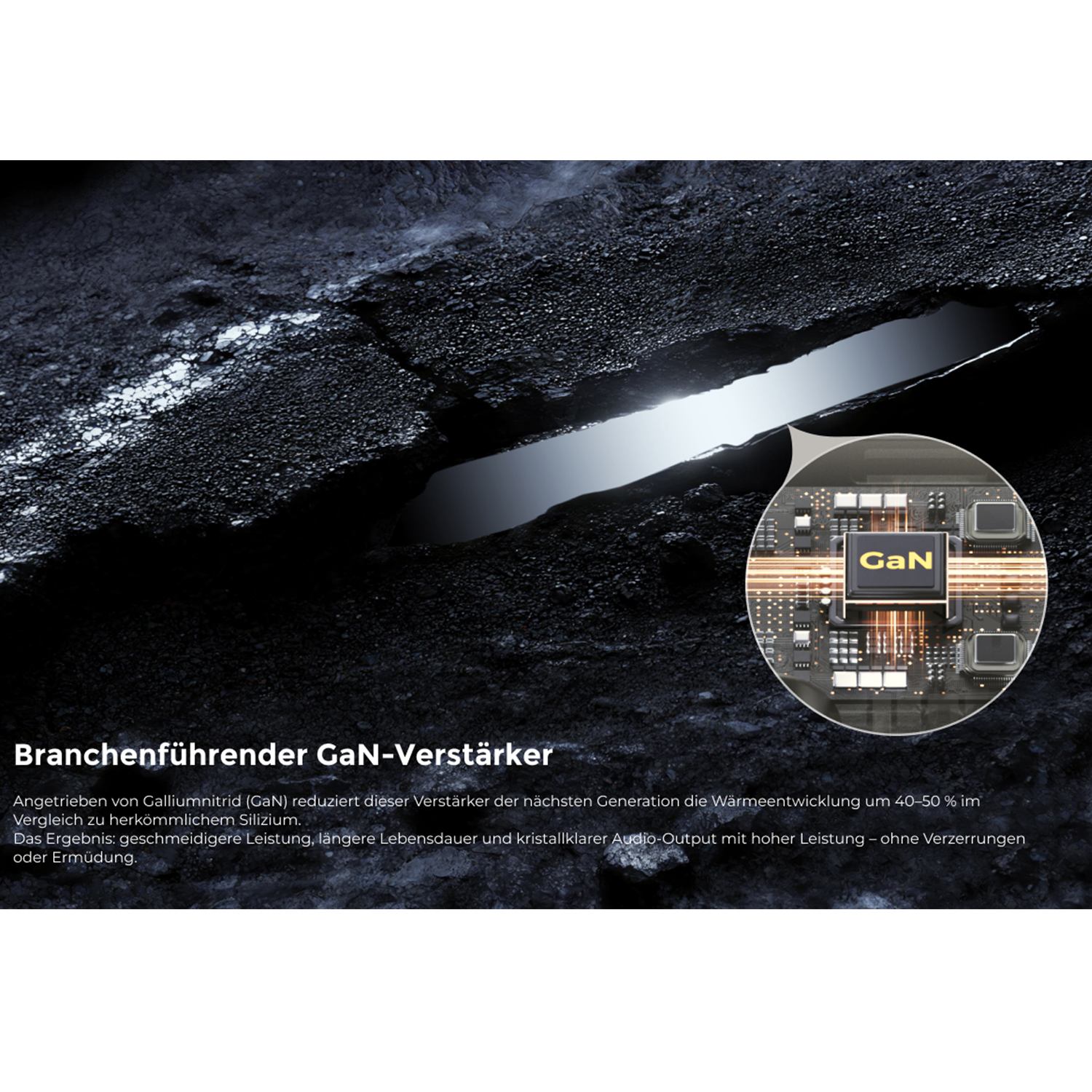 Abstrakter Hintergrund mit Nahaufnahme eines GaN-Chips und Text.