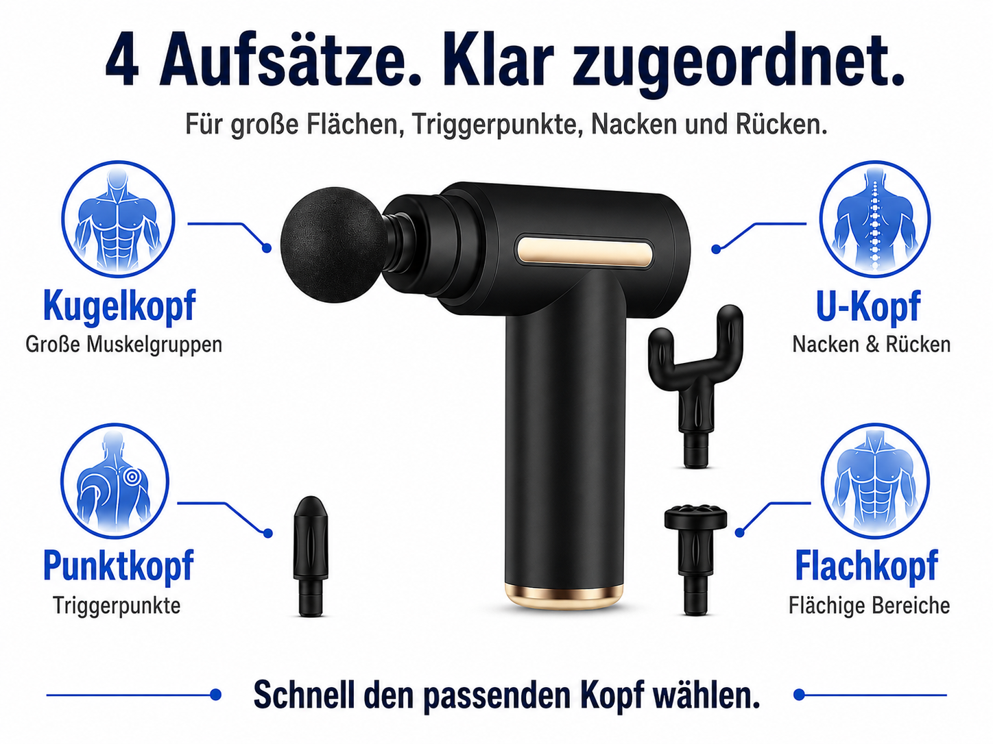 Massagepistole mit 4 Aufsätzen: Kugelkopf, U-Kopf, Punktkopf, Flachkopf.
