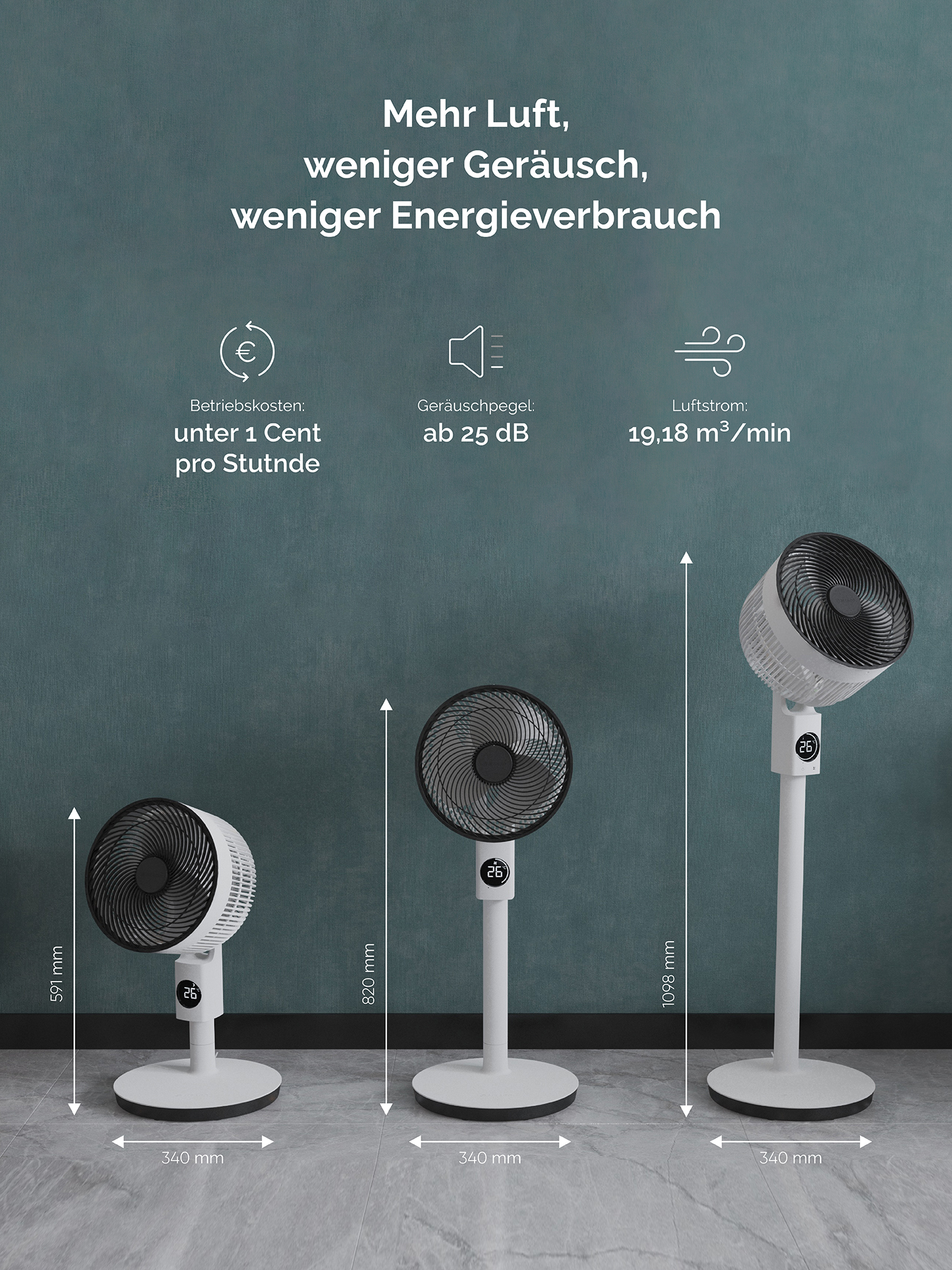 Drei weiße Ventilatoren unterschiedlicher Höhe mit digitalen Anzeigen.