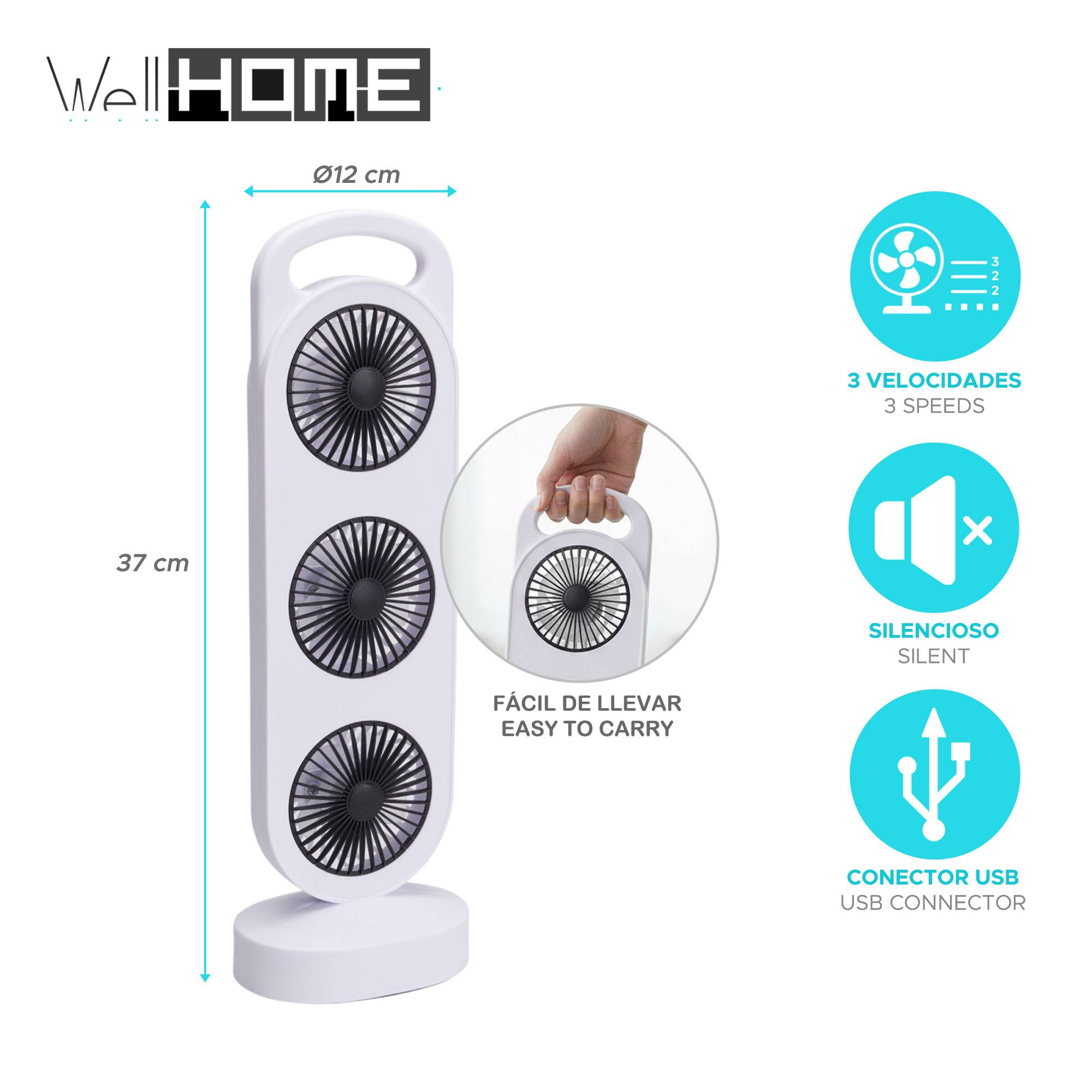 Un ventilador de torre blanco con 3 ventiladores, 37cm alto, 12cm diam.
