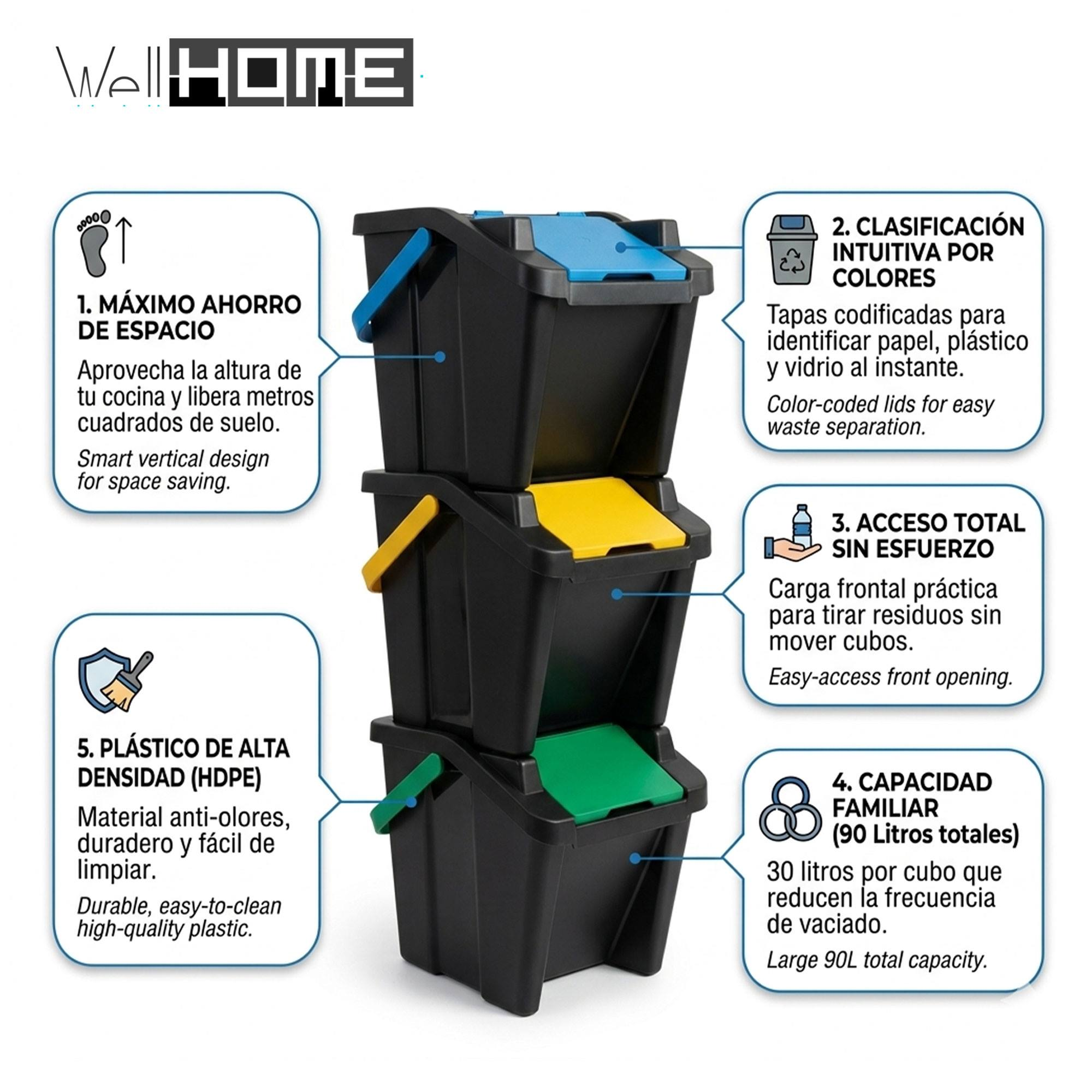 Una pila de cubos negros con tapas azul, amarilla y verde, con recuadros de texto.