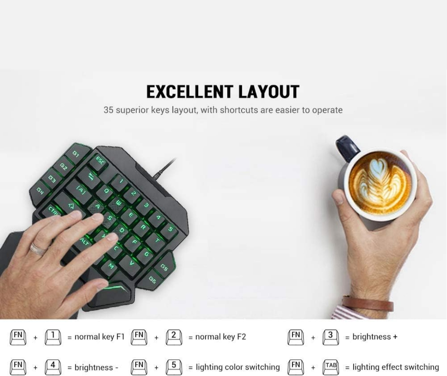 Eine Hand benutzt eine grüne Tastatur mit leuchtenden Tasten. Daneben eine Kaffeetasse.