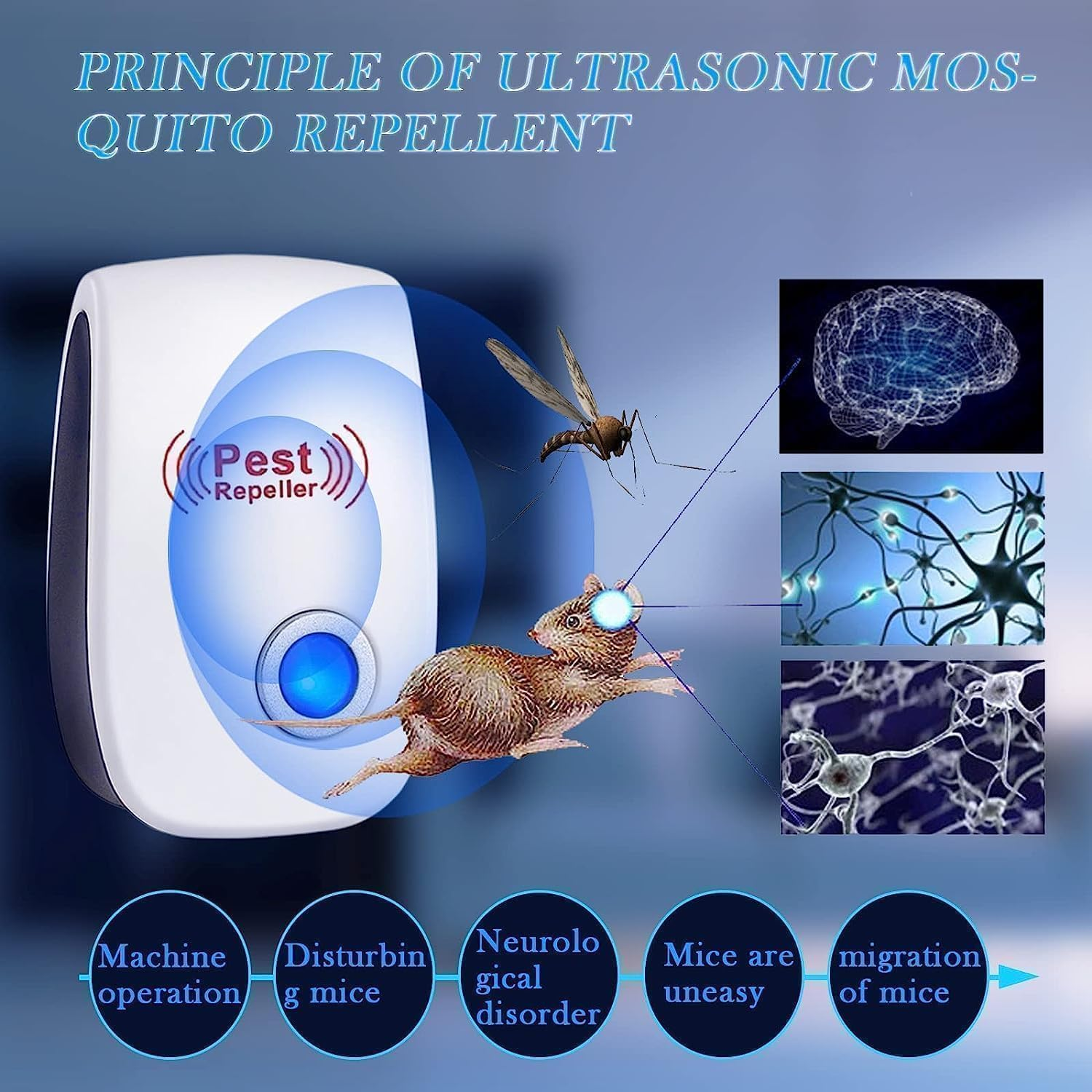 Ultraschall-Schädlingsbekämpfer mit Maus und Mücke, Gehirn und Neuronen.
