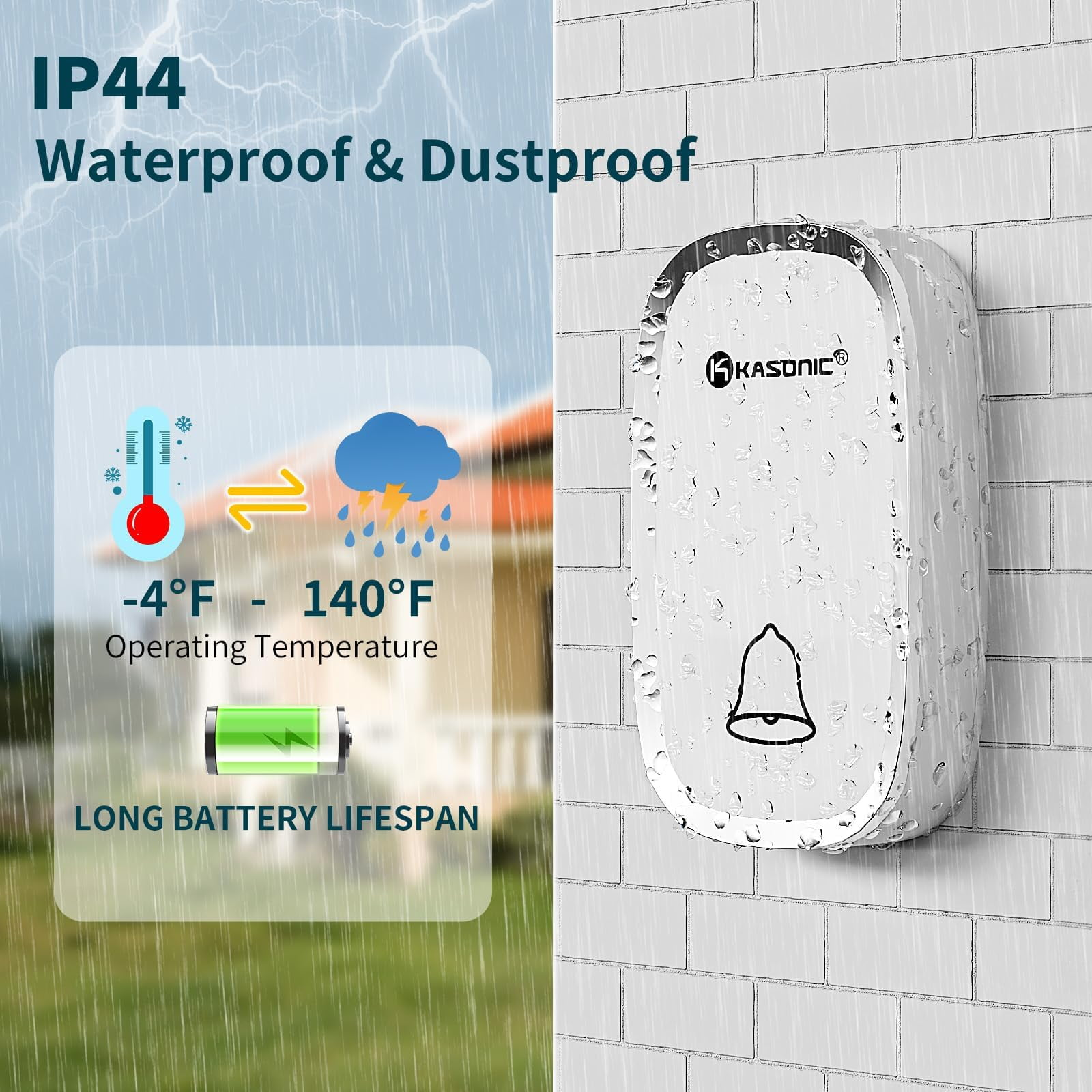 IP44 wasserdichtes Gerät mit Temperaturanzeige von -4°F bis 140°F.