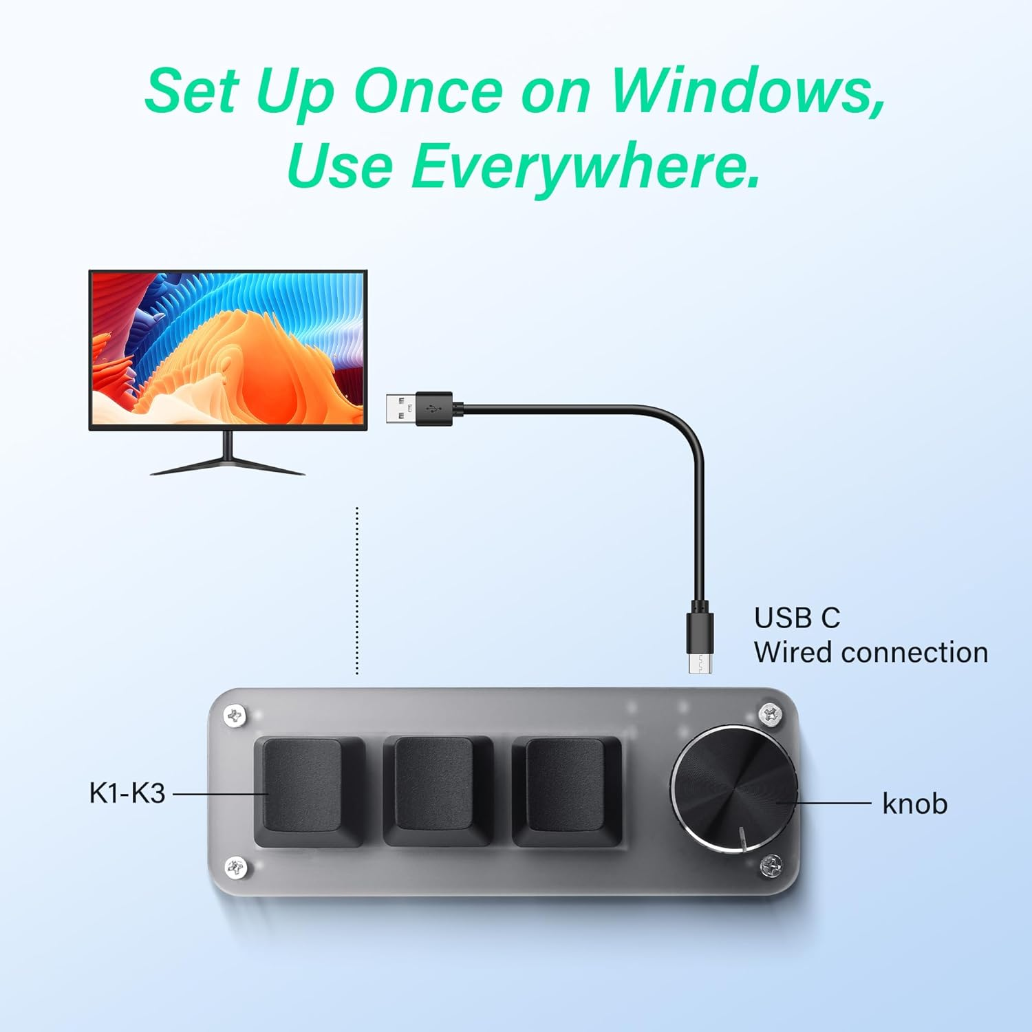 Monitor über USB-C an ein Gerät mit 3 Tasten und einem Drehknopf angeschlossen.