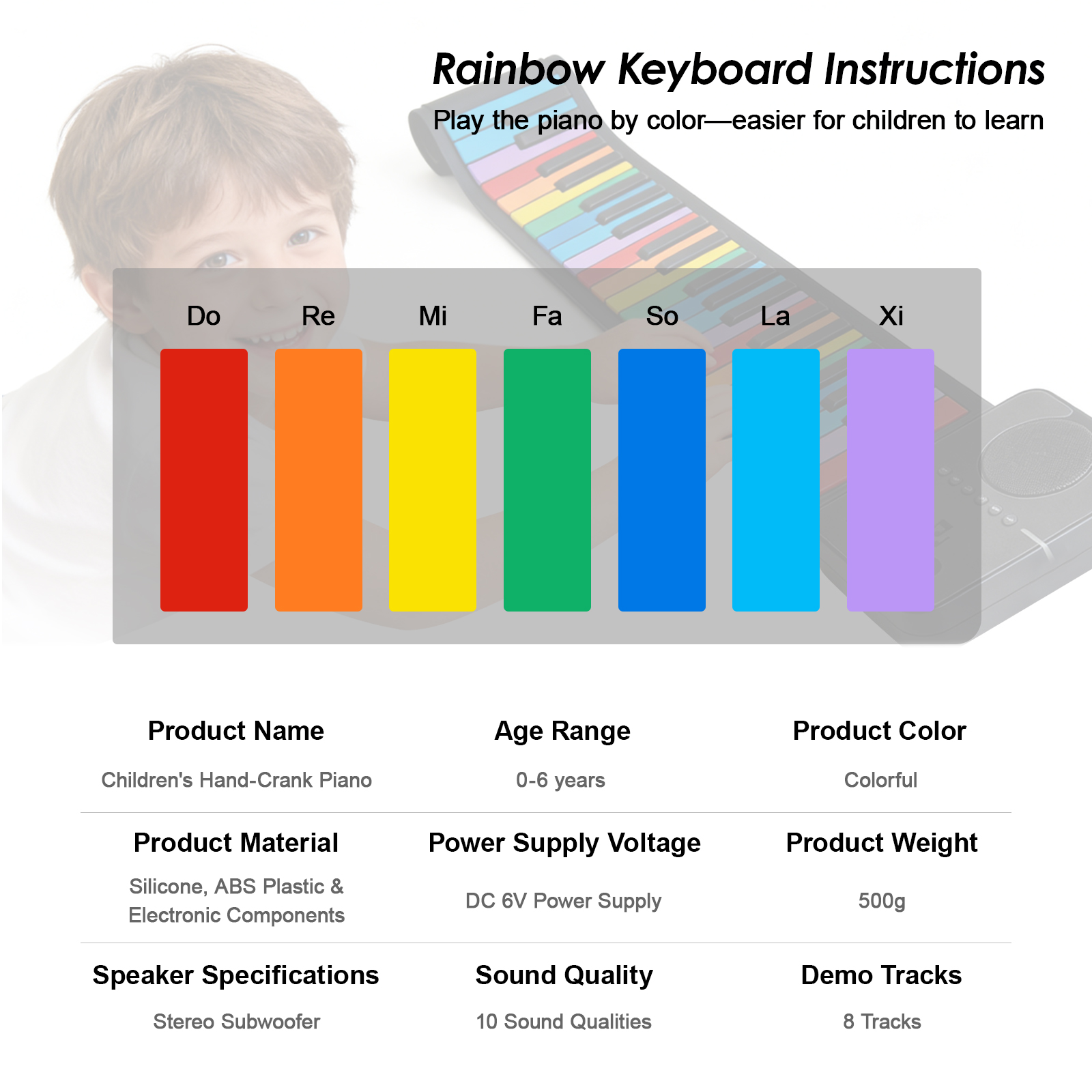 Bild zeigt eine bunte Tastatur mit Noten und Produktinformationen.