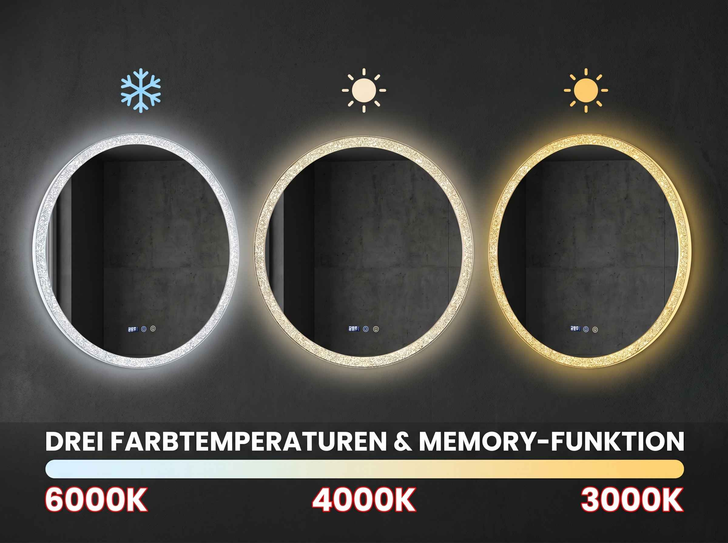 Drei runde Spiegel mit LED-Beleuchtung in verschiedenen Farbtemperaturen.
