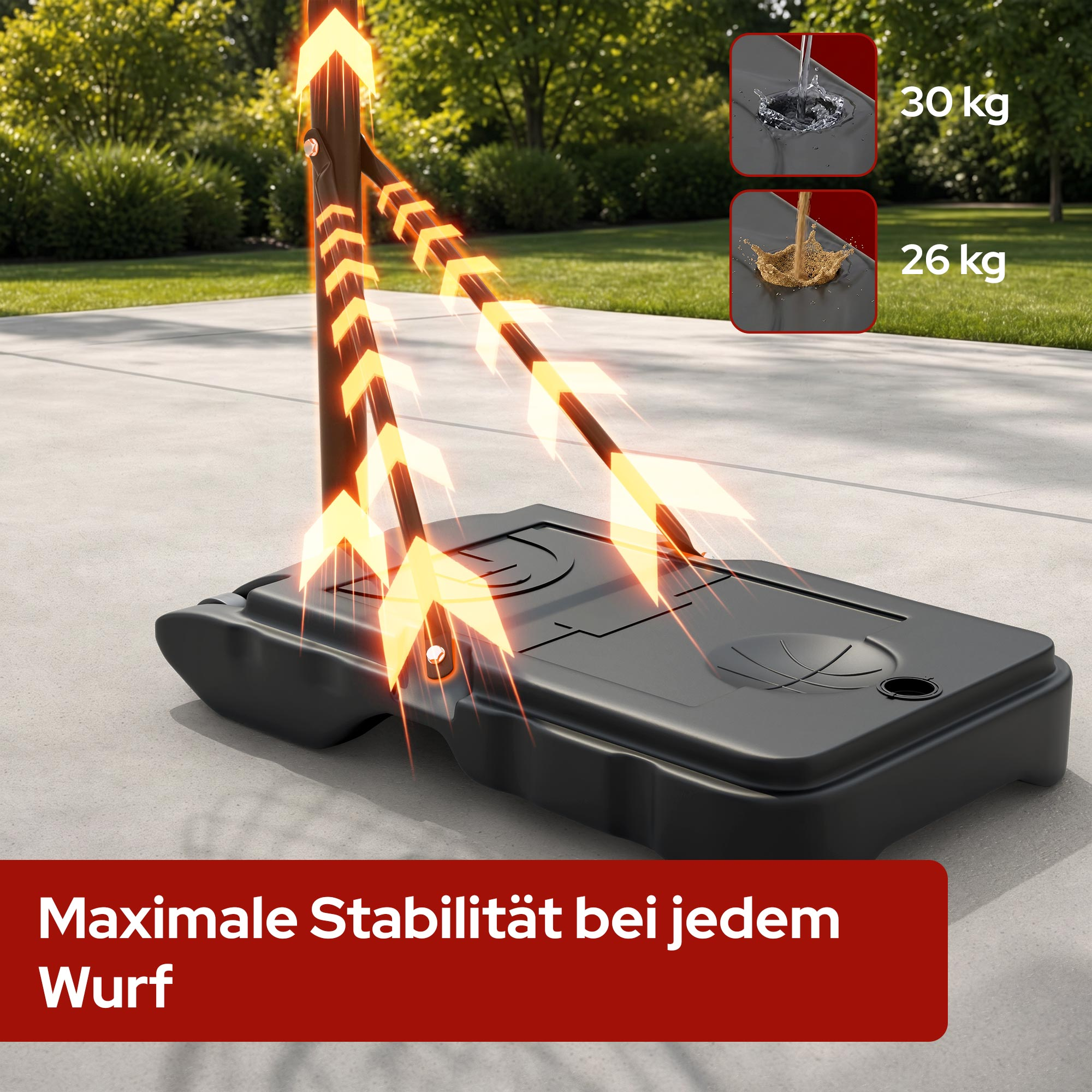 Schwarzer Basketballkorb-Ständer mit Wasserfüllung, 30kg & 26kg. Pfeile zeigen Stabilität.