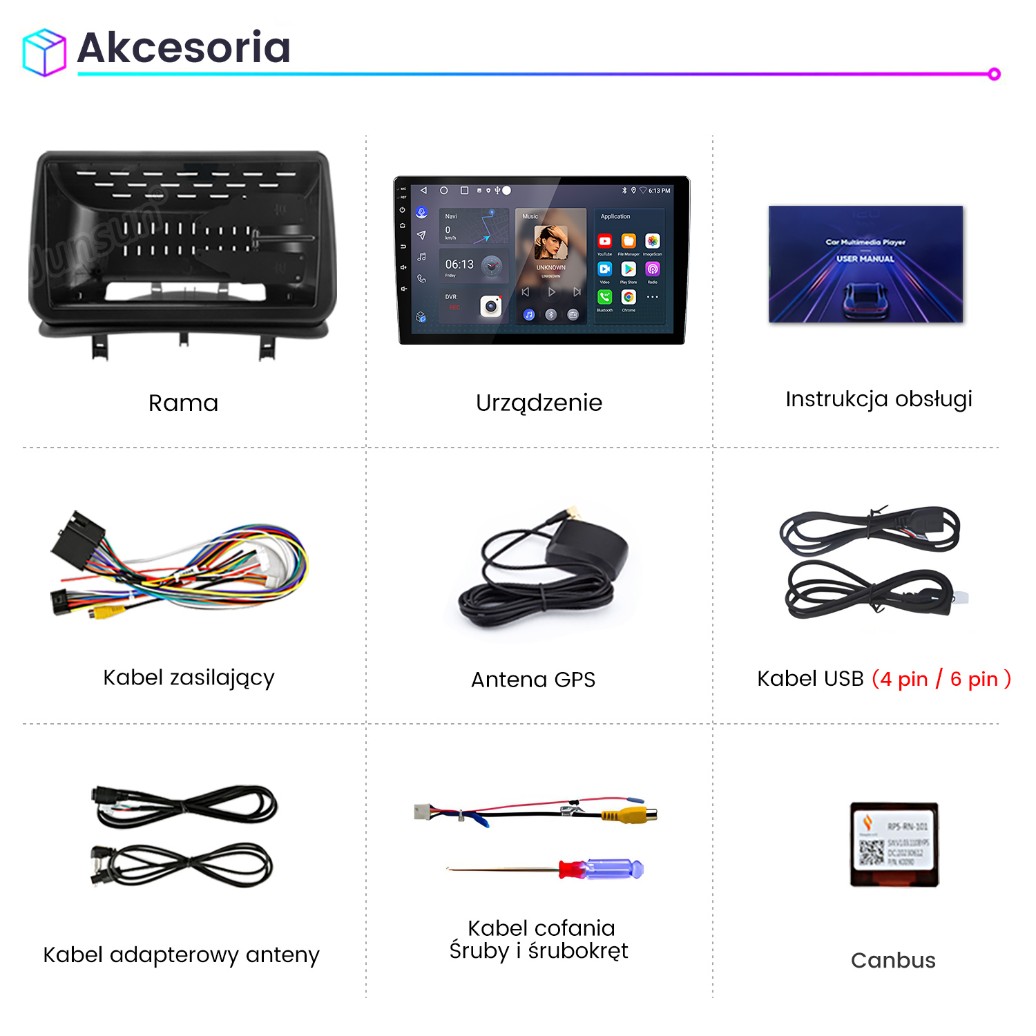 Akcesoria: Rama, urządzenie, instrukcja, kabel zasilający, antena GPS, kabel USB, kabel adapterowy, zestaw kamery cofania, Canbus.