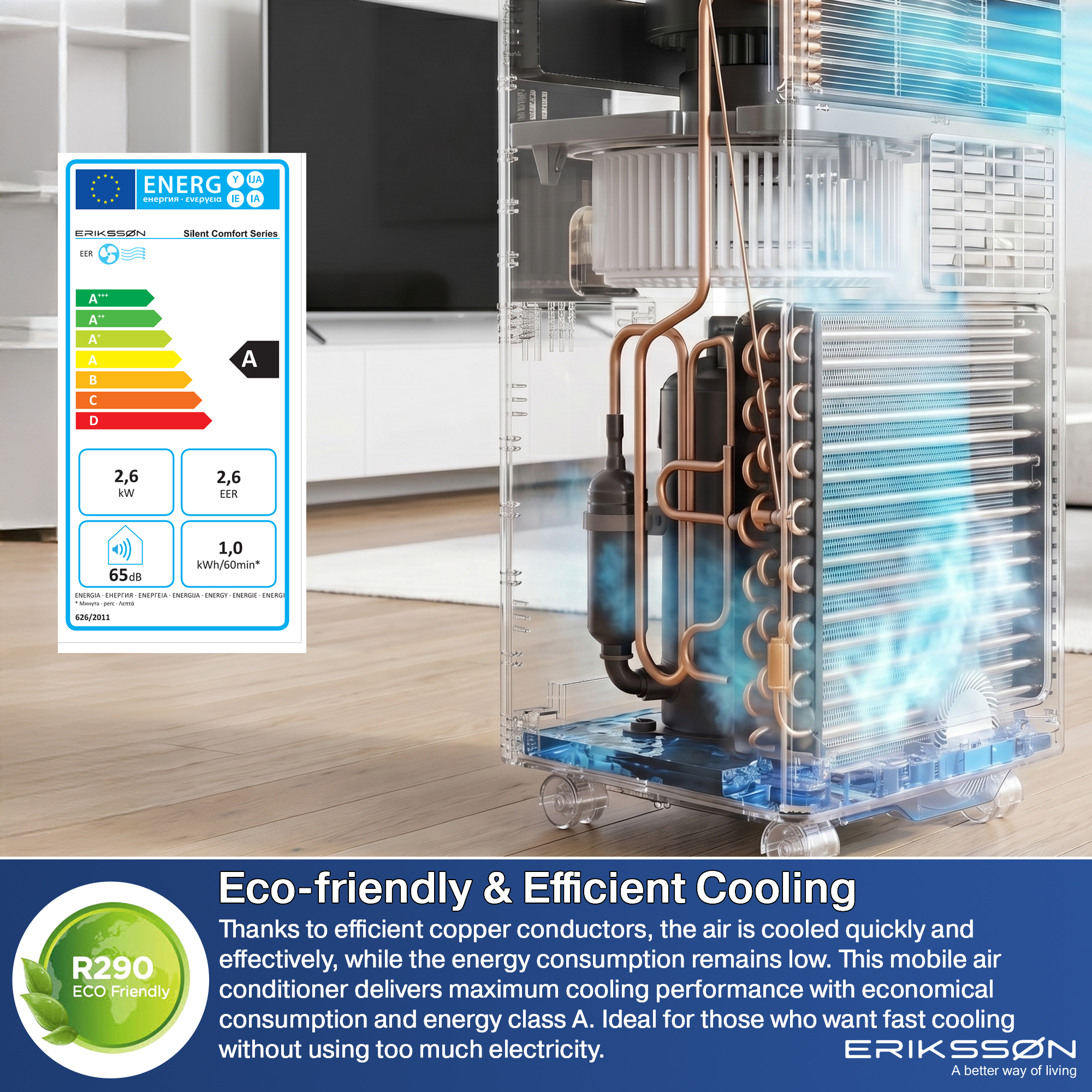 Airconditioner met energielabel A, gedetailleerd en transparant weergegeven.