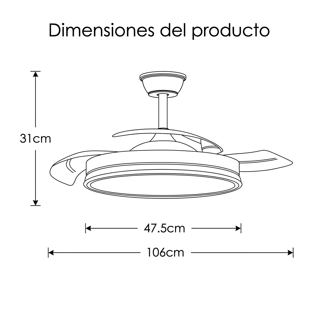 Dimensiones del producto: 31cm alto, 47.5cm diámetro ventilador, 106cm envergadura.