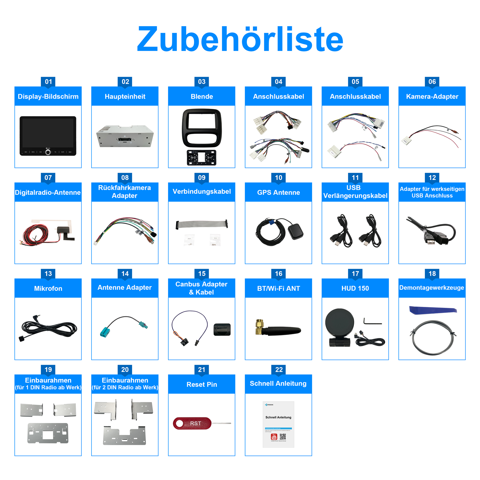Übersicht der Auto-Zubehörteile mit Nummern und Namen.
