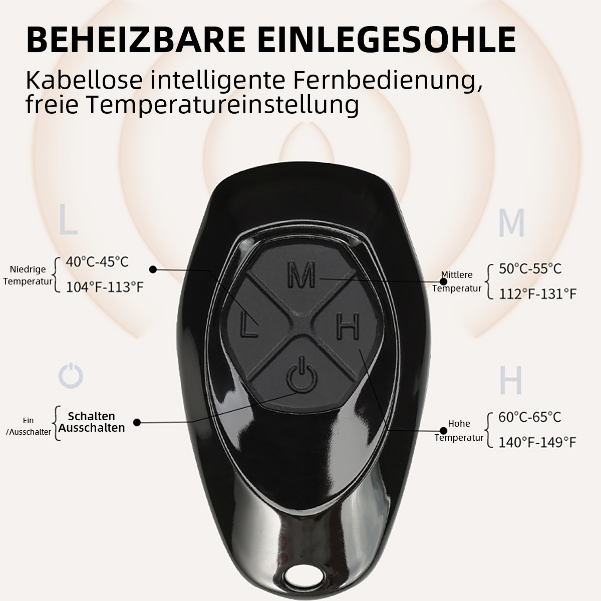 Schwarzer Fernbedienung für beheizbare Einlegesohlen mit L, M, H Tasten und Temperaturangaben.