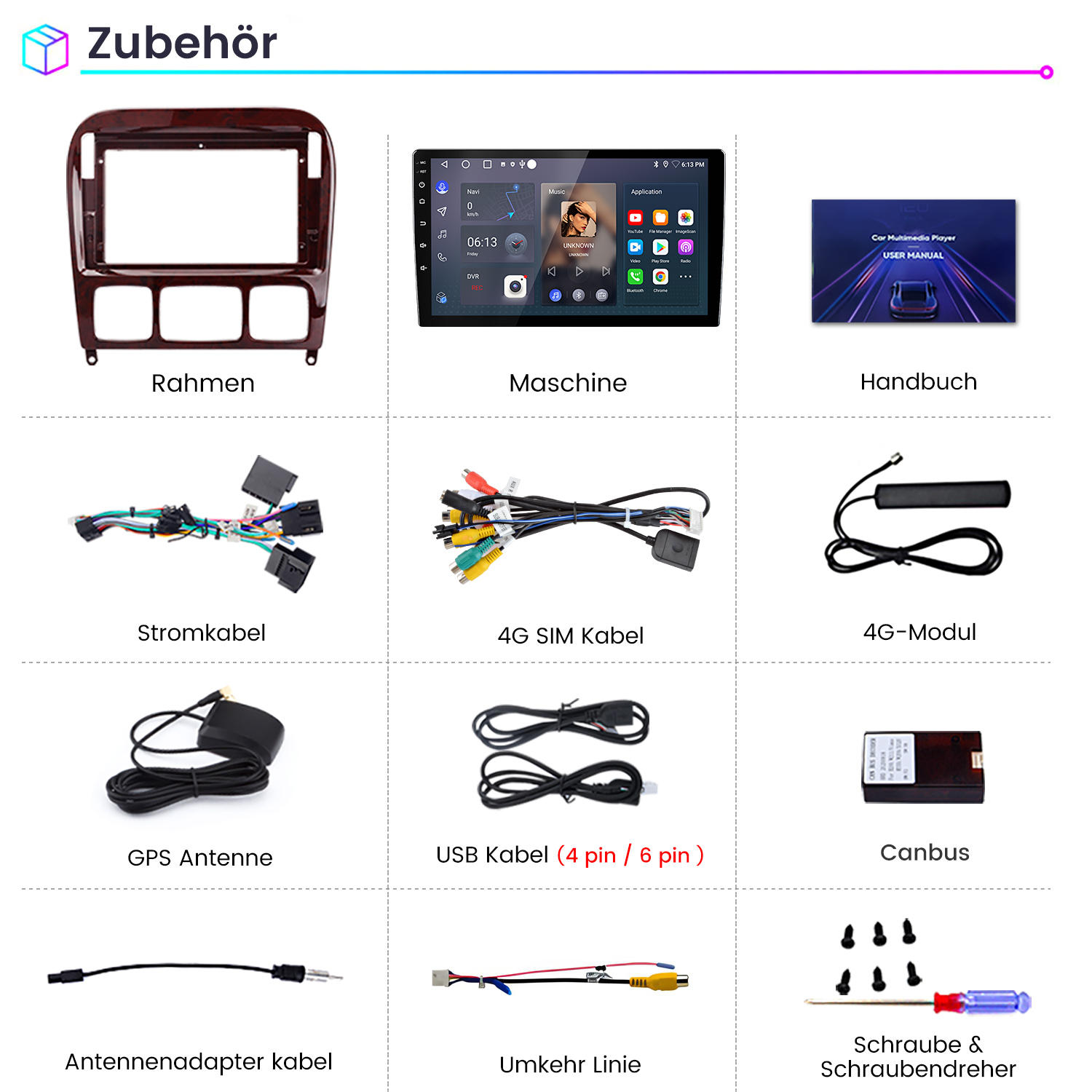 Zubehör für Autoradios: Rahmen, Maschine, Handbuch, Kabel, Antennen, Module, Canbus, Schrauben.