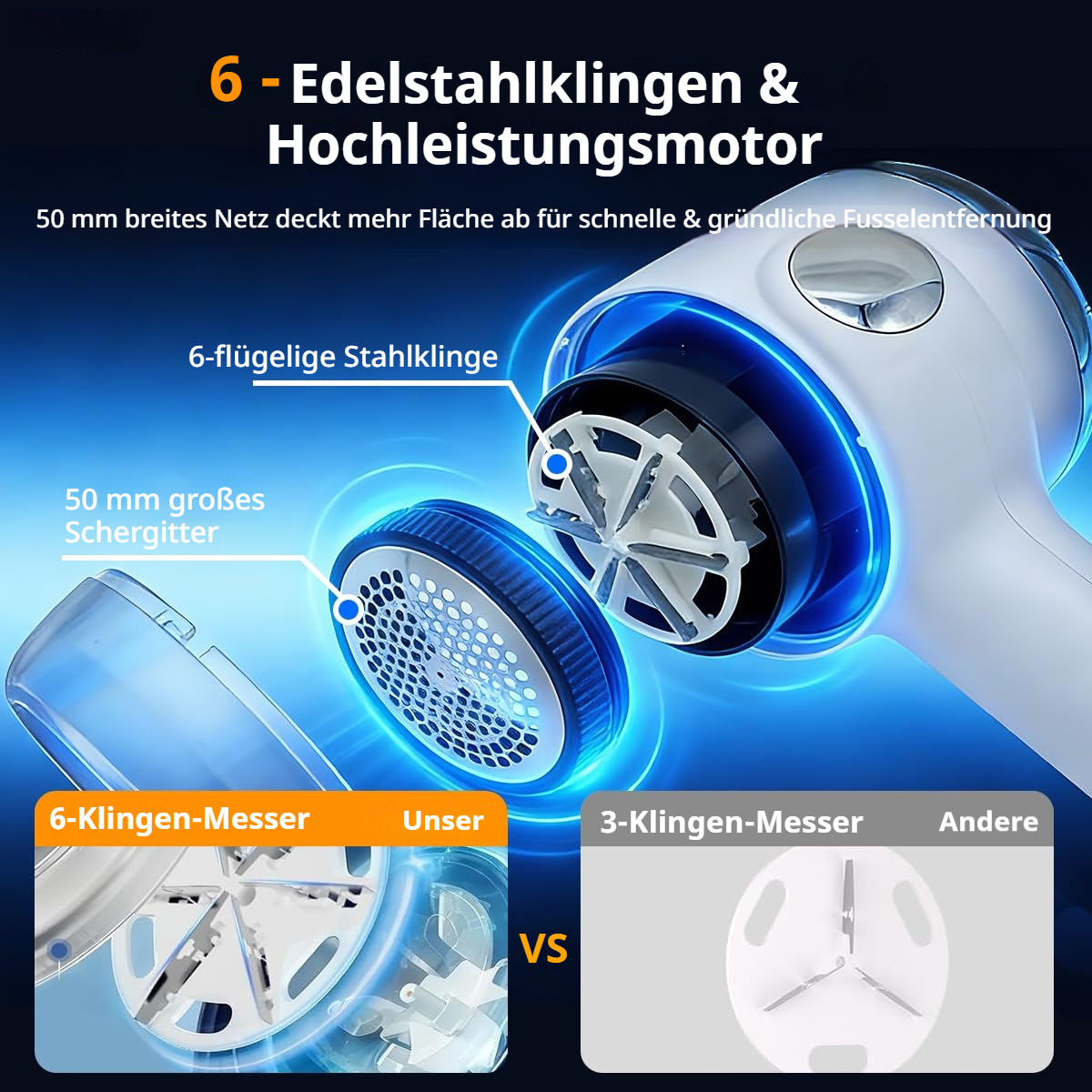 Fusselentferner mit 6-Klingen-Messer und 50mm Gitter im Detail.