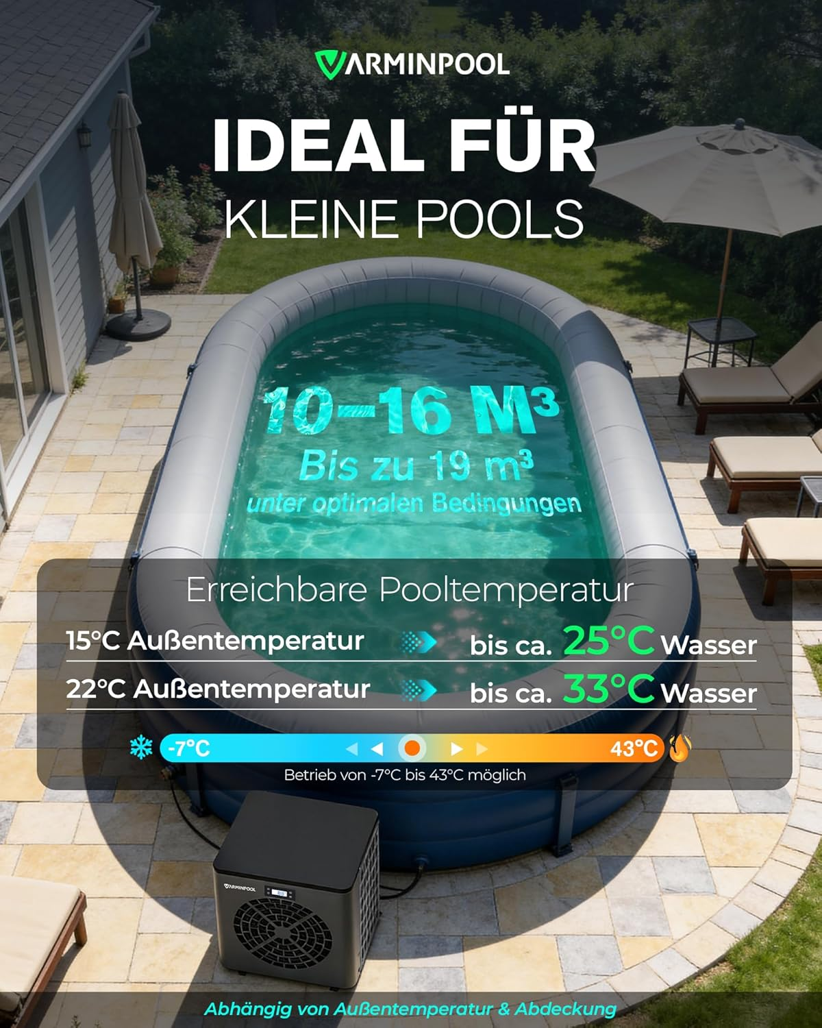 Aufblasbarer Pool mit Wärmepumpe, ideal für kleine Pools. Zeigt Temperaturen an.