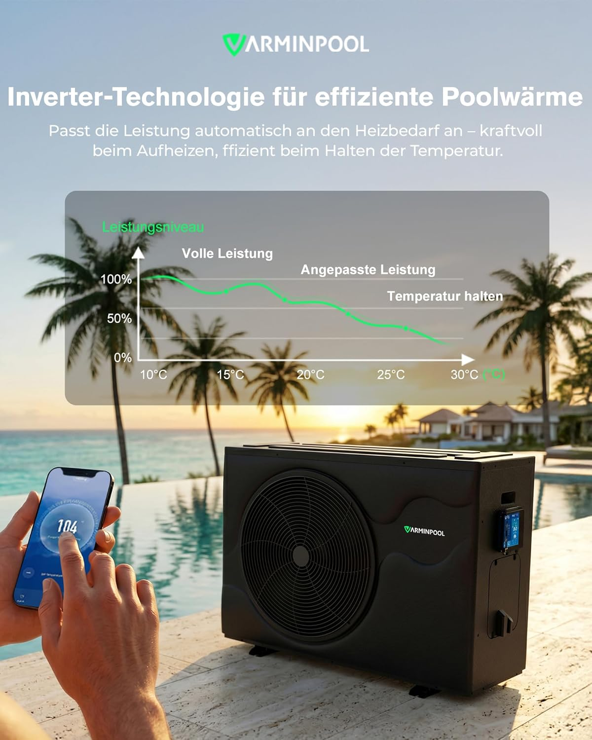 Ein schwarzer Pool-Wärmepumpen-Außengerät steht neben einem Pool. Eine Hand hält ein Smartphone mit einer App.