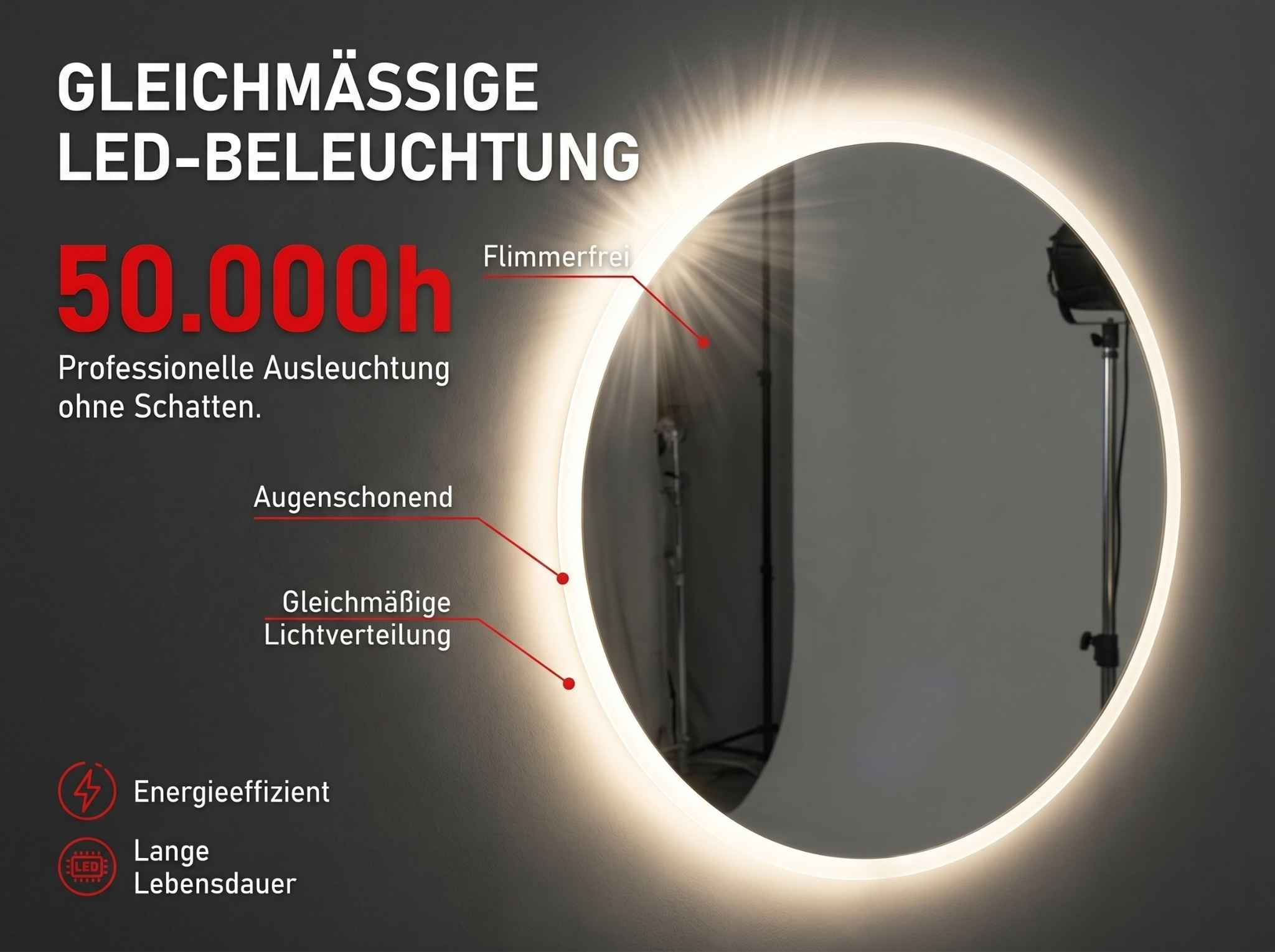 Runder Spiegel mit LED-Beleuchtung, Text über gleichmäßige Ausleuchtung.