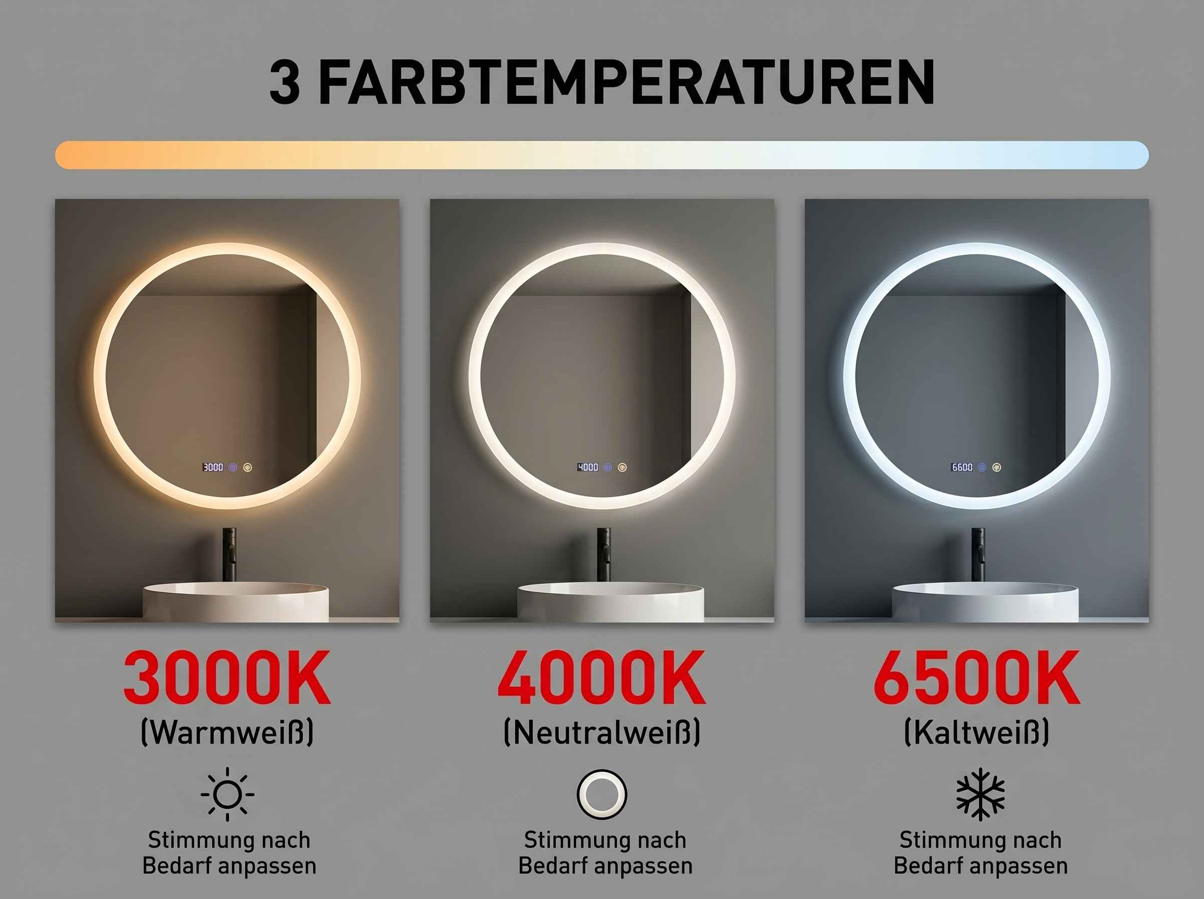 Drei runde Spiegel mit unterschiedlichen Farbtemperaturen: warmweiß, neutralweiß, kaltweiß.