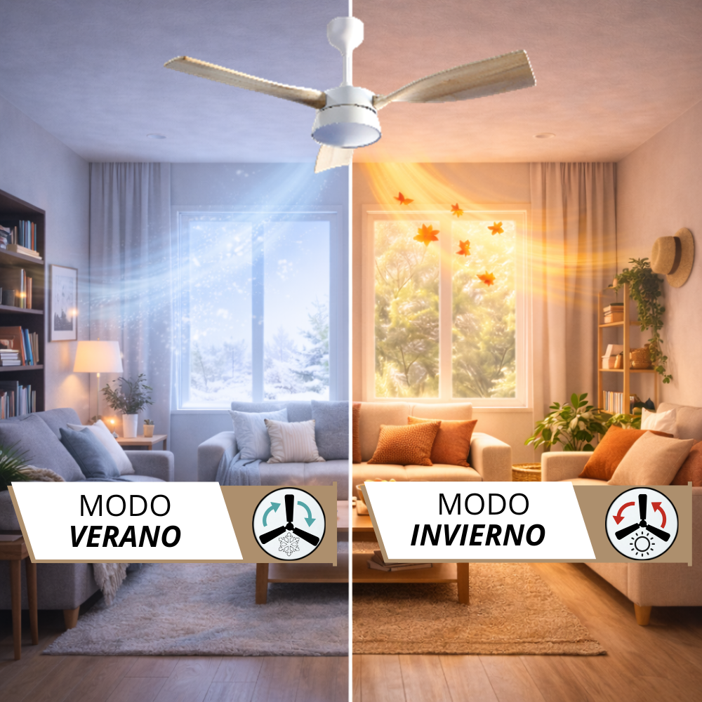 Ventilador de techo en modo verano e invierno: enfriando con rayos azules, calentando con rayos naranjas.