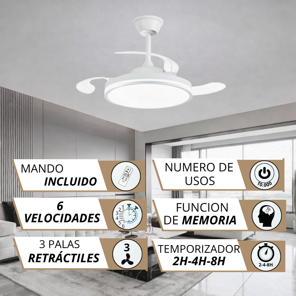 Un ventilador de techo blanco con luz, 6 velocidades y 3 aspas retráctiles.