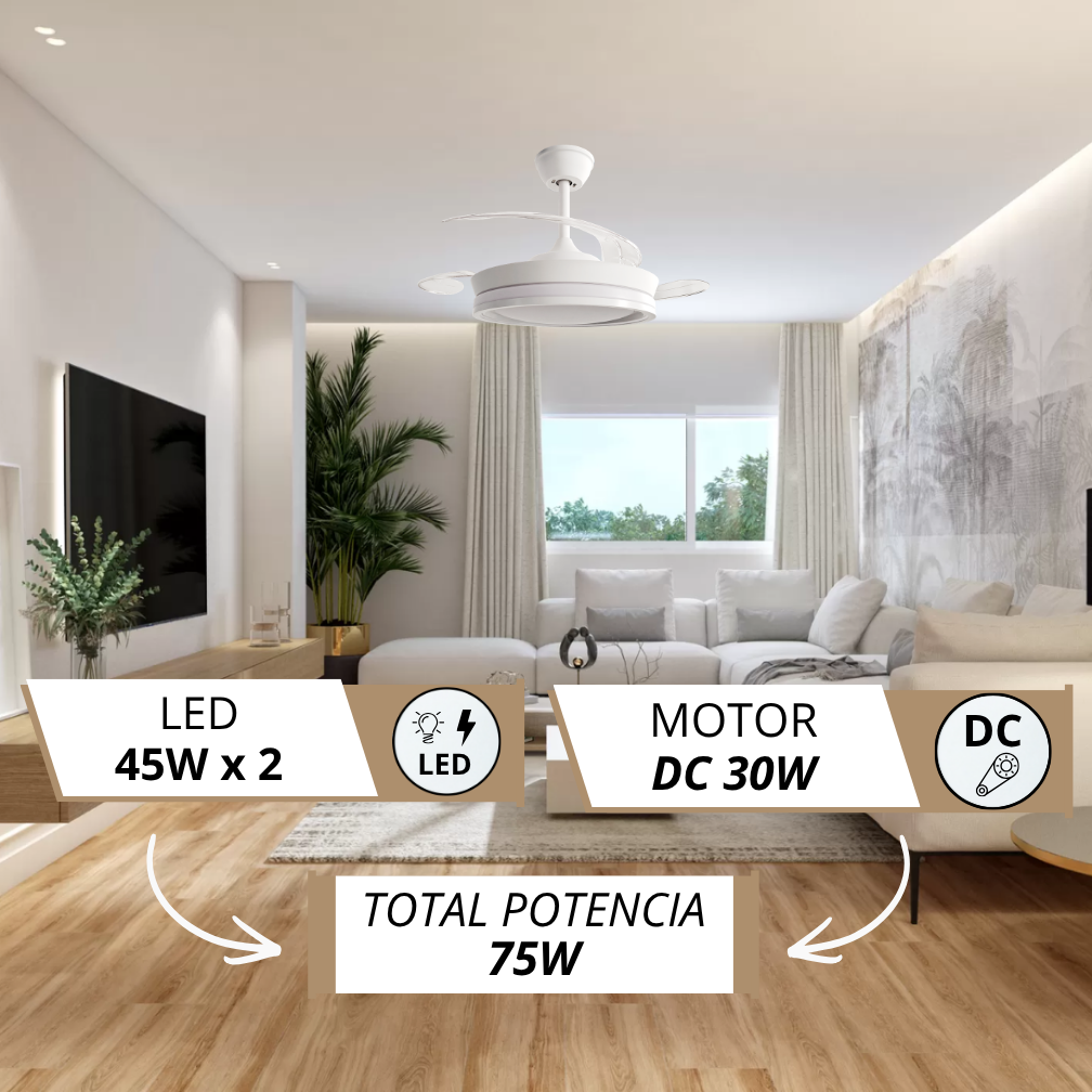 Salón moderno con ventilador blanco, sofá, TV. Incluye LED 45W x 2, motor DC 30W, total 75W.