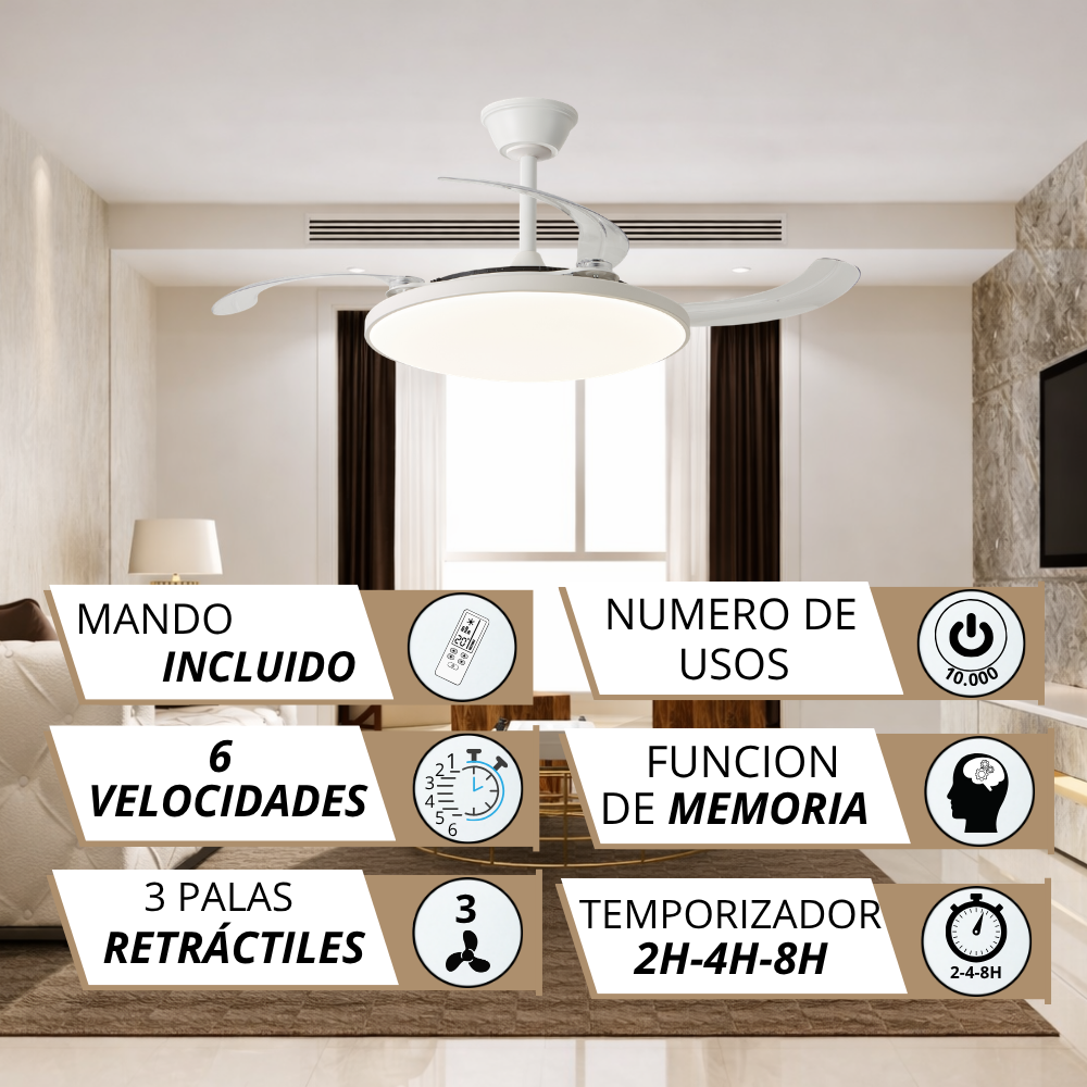 Un ventilador de techo blanco con luz, mando, 6 velocidades y 3 aspas retráctiles.