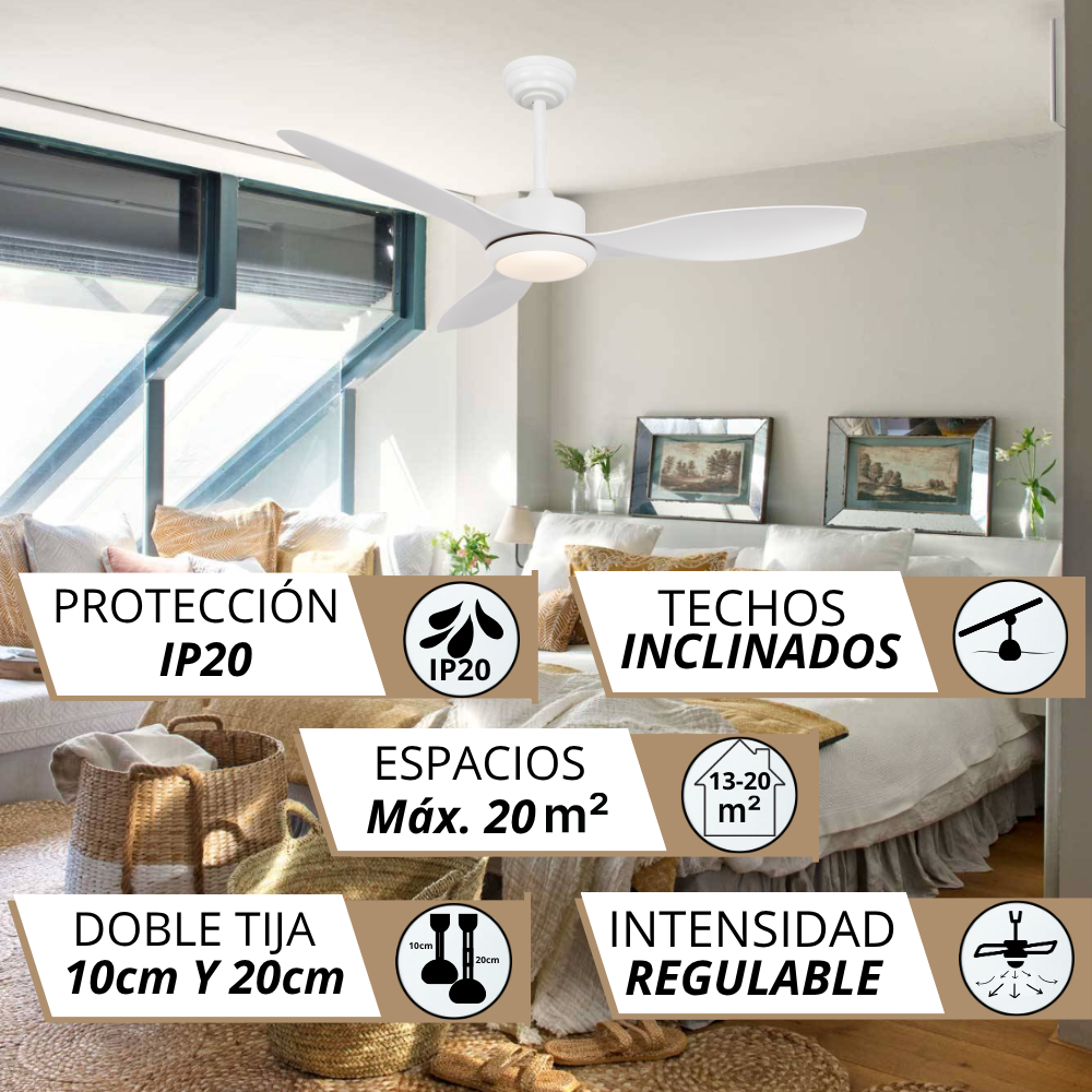 Un ventilador de techo blanco con luz sobre una cama, con cuadros de texto.
