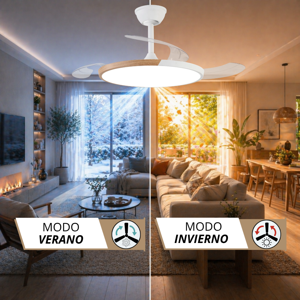 Ventilador de techo con luz en modo verano e invierno, muestra sala y comedor.