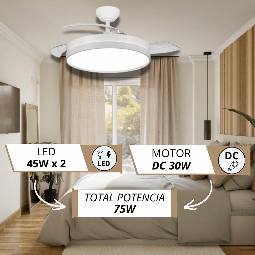 Un ventilador de techo blanco con luz sobre una cama. Especificaciones visibles.