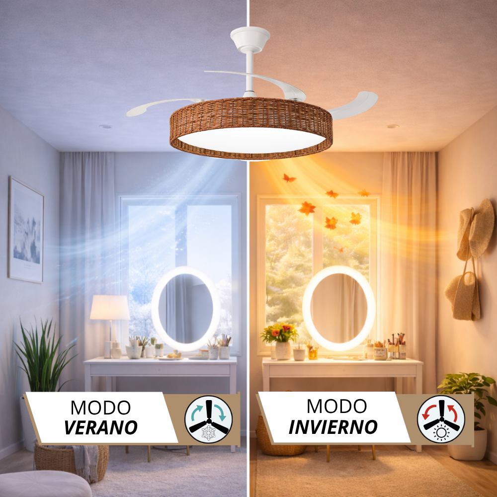 Ventilador de techo con luz en dos modos: verano (frío) e invierno (cálido).