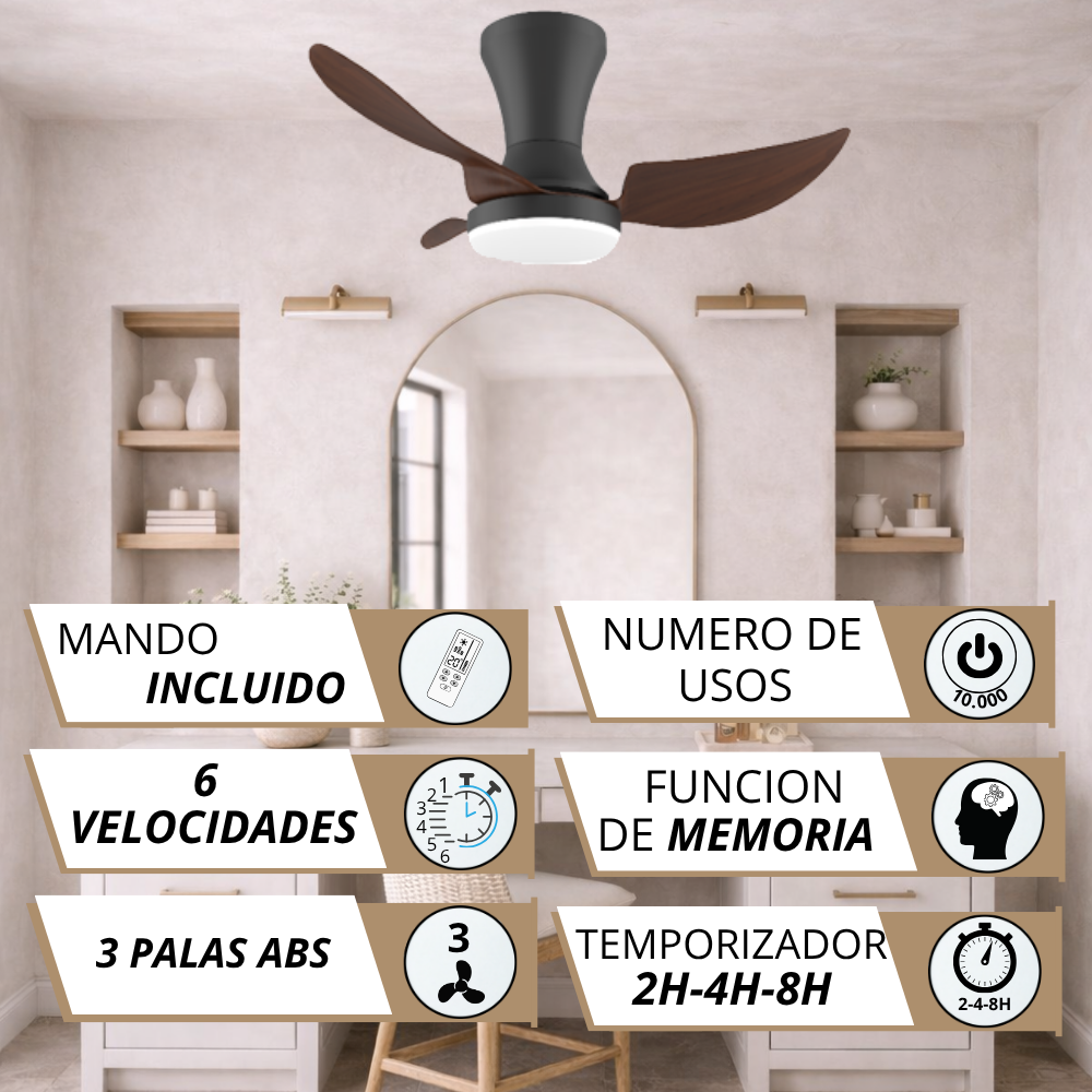 Ventilador de techo con mando, 6 velocidades, 3 palas ABS, función memoria, 10.000 usos.