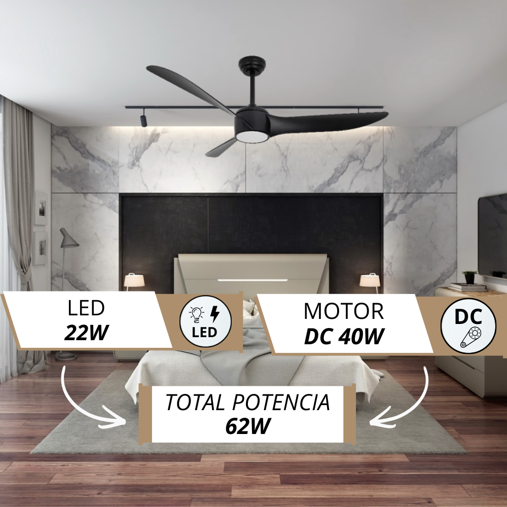 Ventilador de techo negro con luz LED sobre una cama. Especificaciones: LED 22W, Motor DC 40W, Potencia Total 62W.