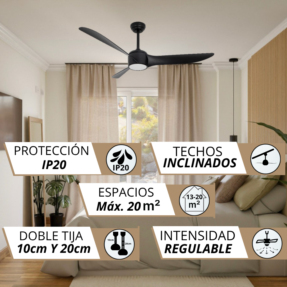 Ventilador de techo negro de tres aspas sobre una cama, con recuadros sobre IP20, inclinación y tamaño.