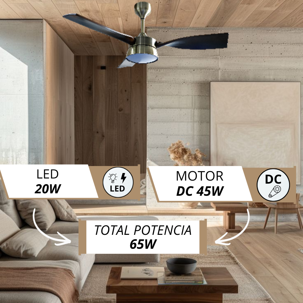 Ventilador de techo con LED 20W y motor DC 45W, potencia total 65W.