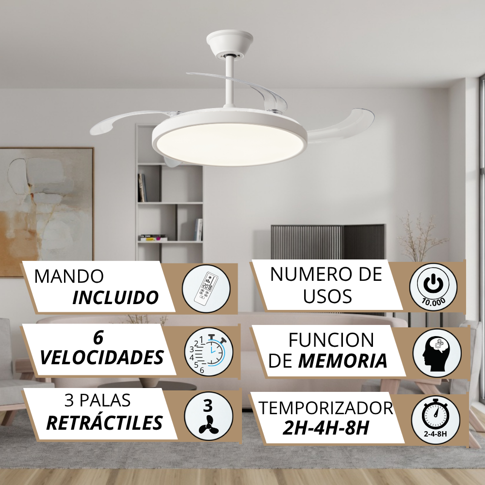 Luz de ventilador de techo blanca con mando, 6 velocidades, 3 aspas retráctiles.