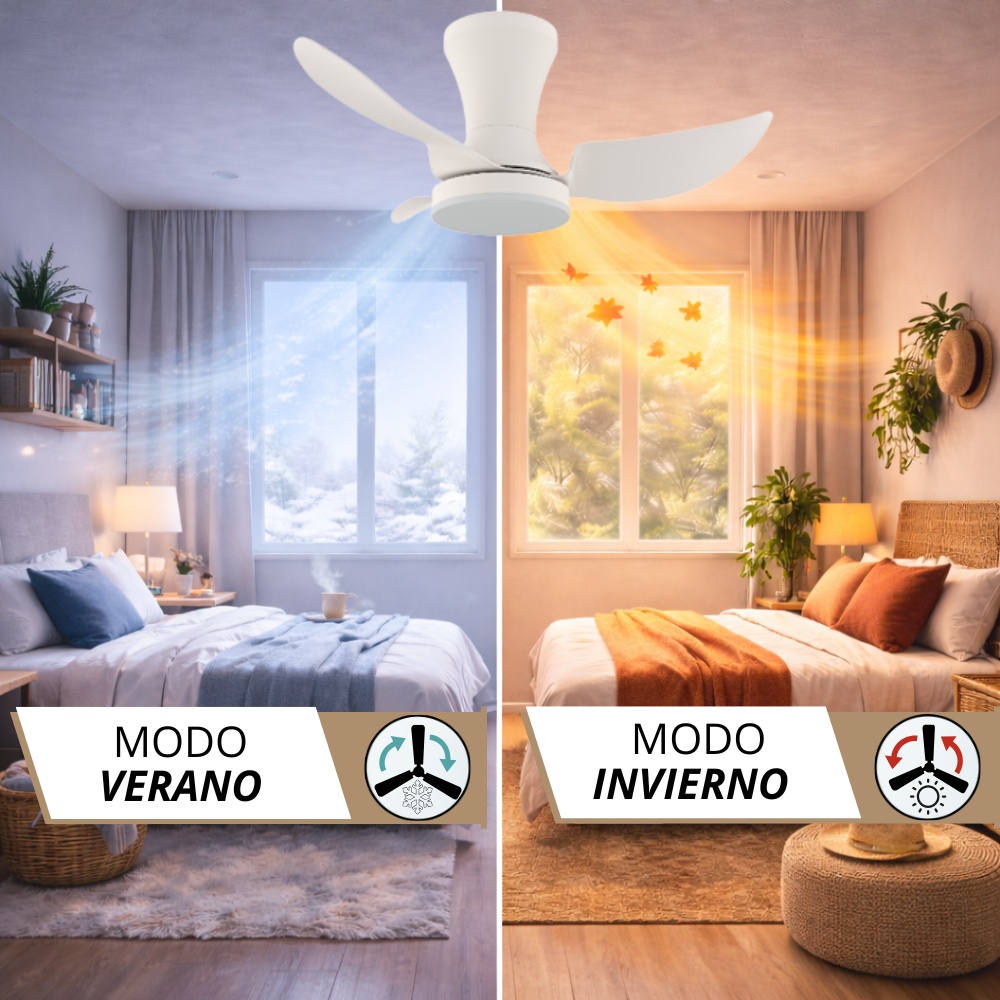 Ventilador de techo sobre dos camas, izquierda verano, derecha invierno. Azul y naranja.