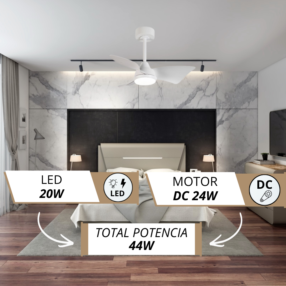 Un ventilador de techo blanco con luz LED sobre una cama. Especificaciones: LED 20W, Motor DC 24W, Total 44W.
