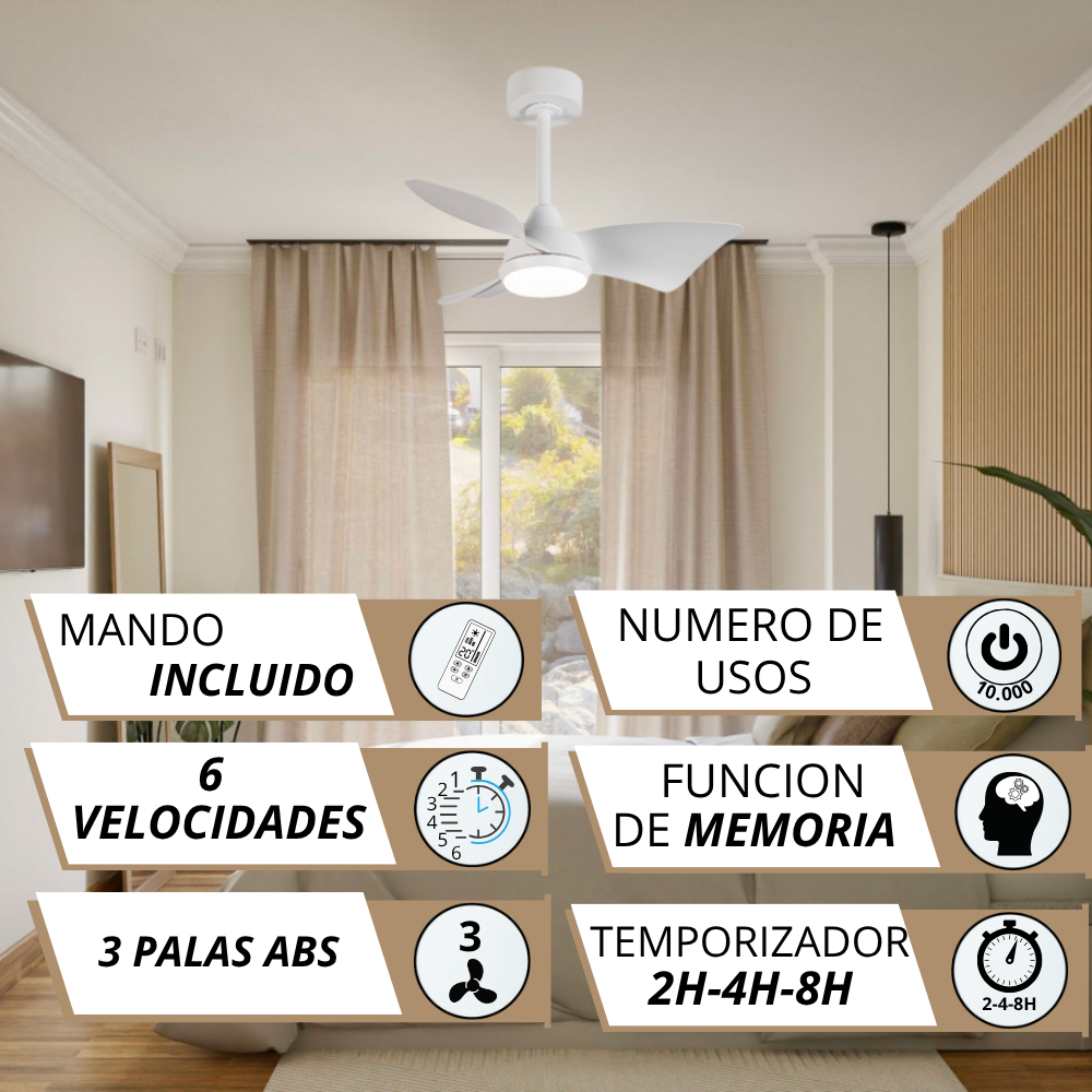Ventilador de techo blanco con luz LED en un dormitorio, con mando.