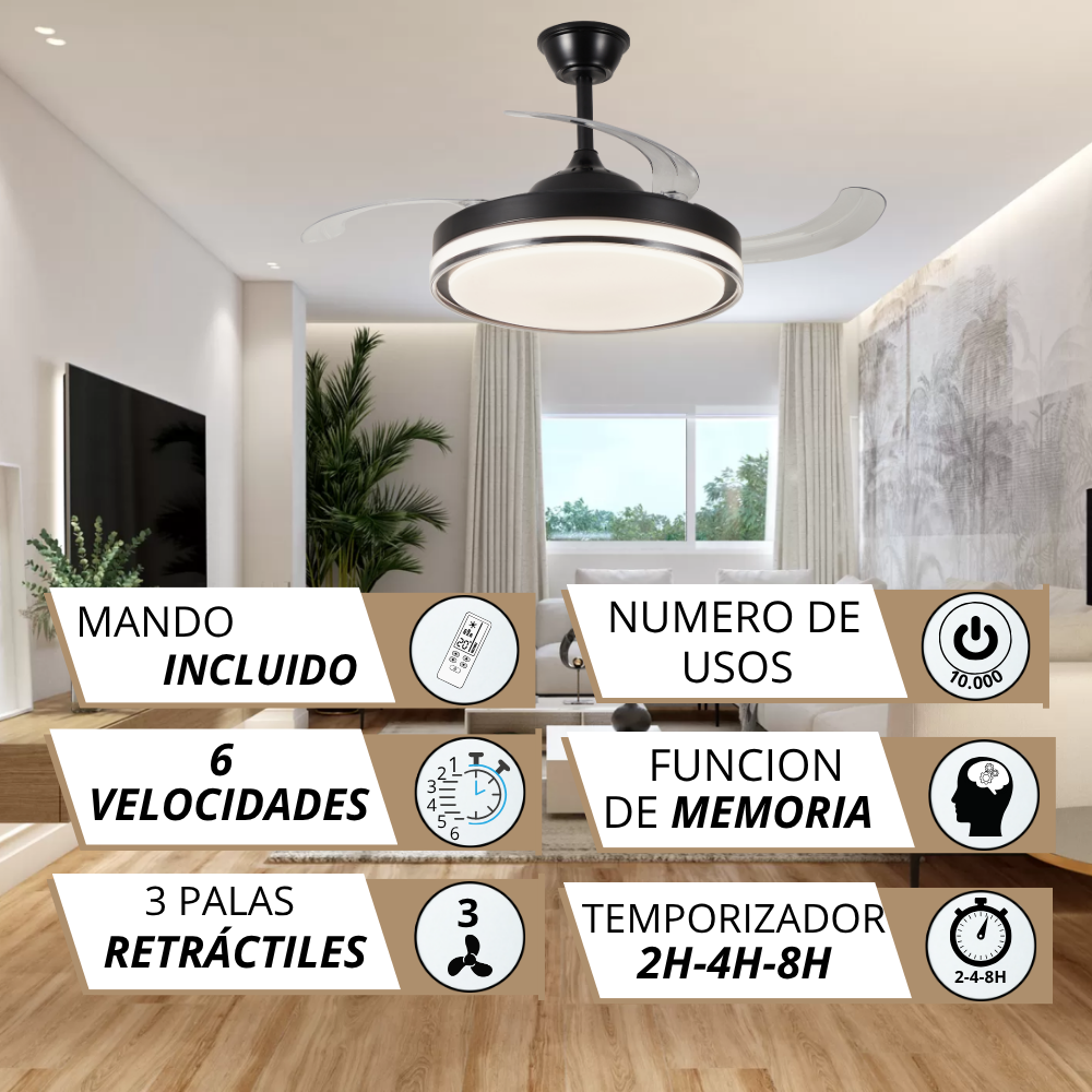 Ventilador de techo negro con luz, 6 velocidades, control remoto, temporizador.