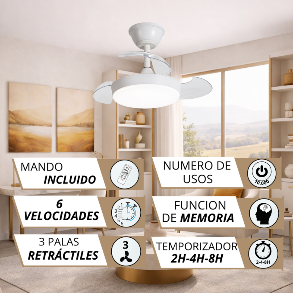 Ventilador de techo blanco con luz, 6 velocidades, 3 aspas, mando incluido.