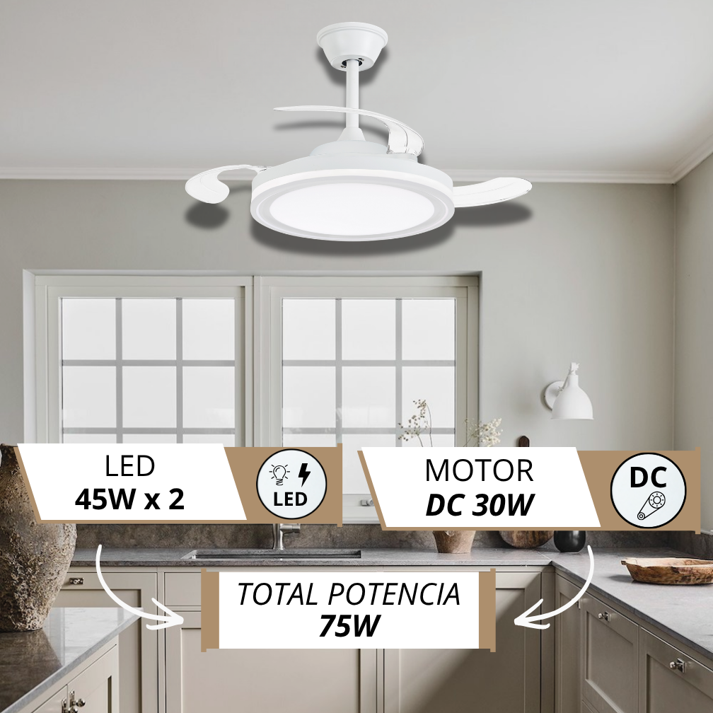 Un ventilador de techo blanco con luz sobre una encimera de cocina.